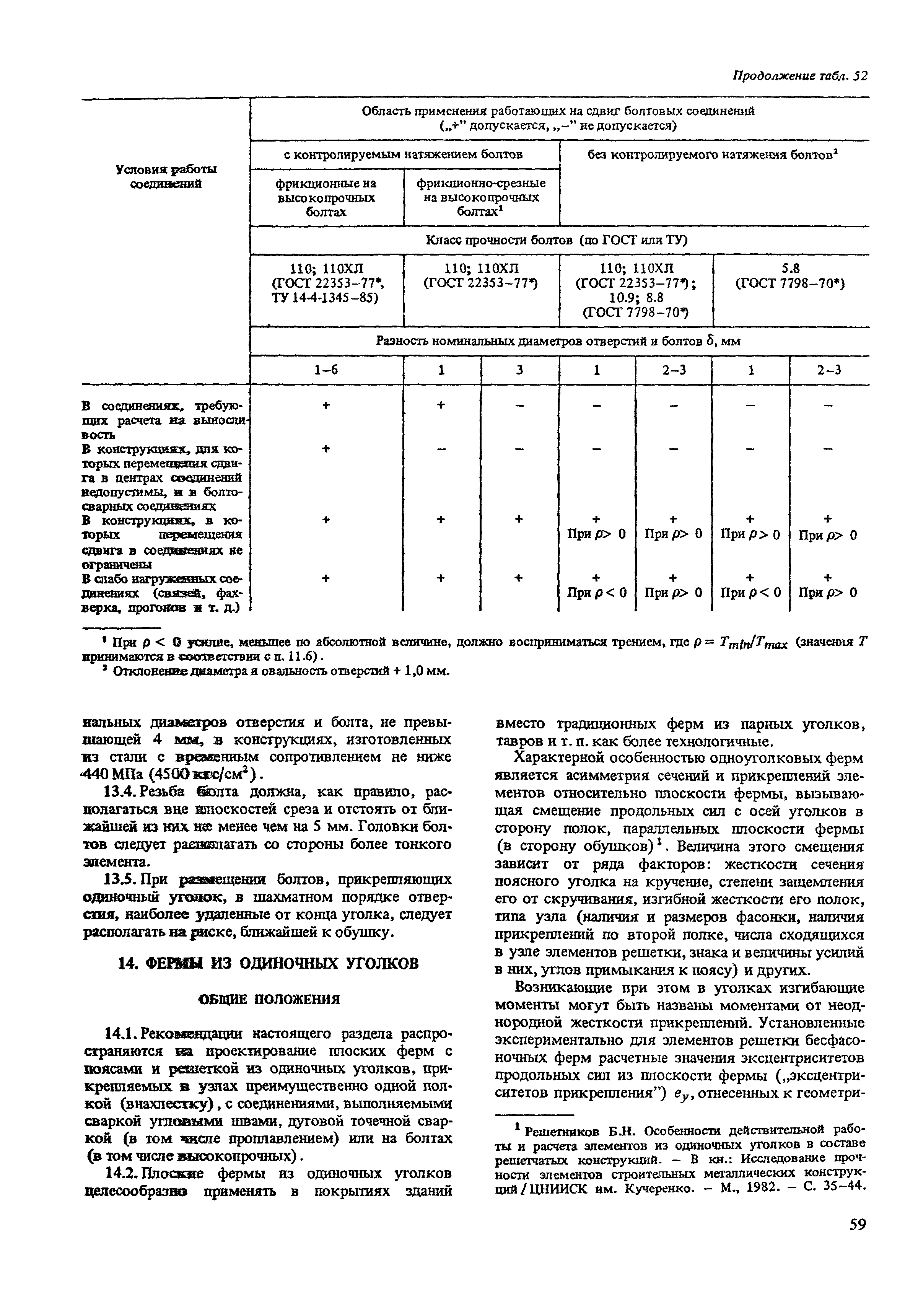 Пособие к СНиП II-23-81*