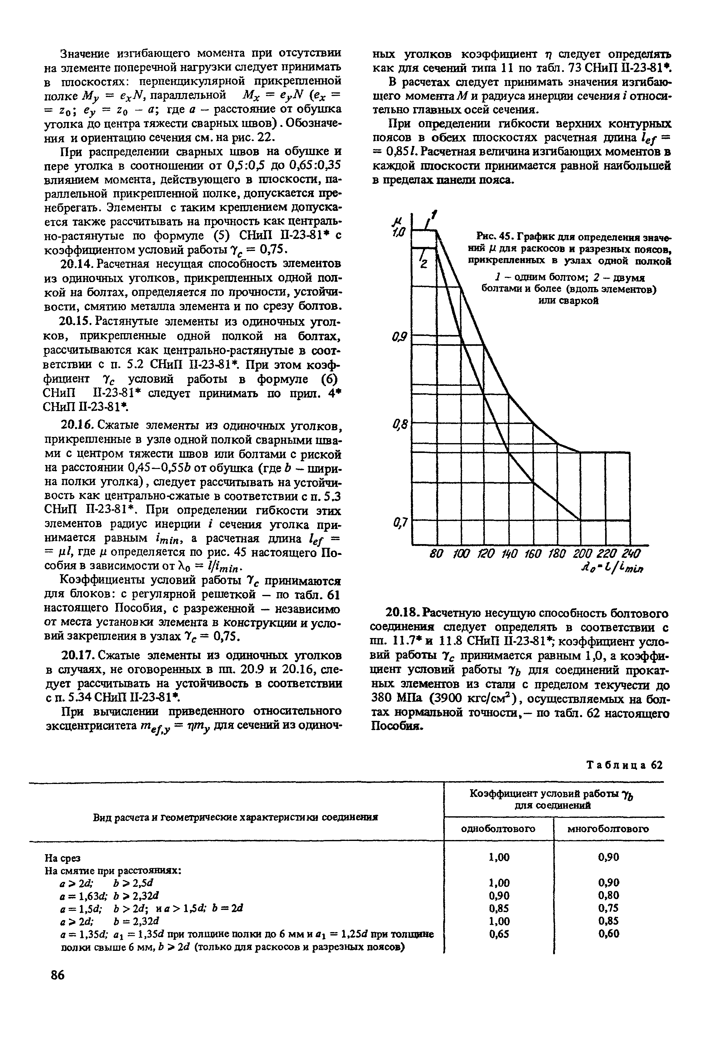 Пособие к СНиП II-23-81*