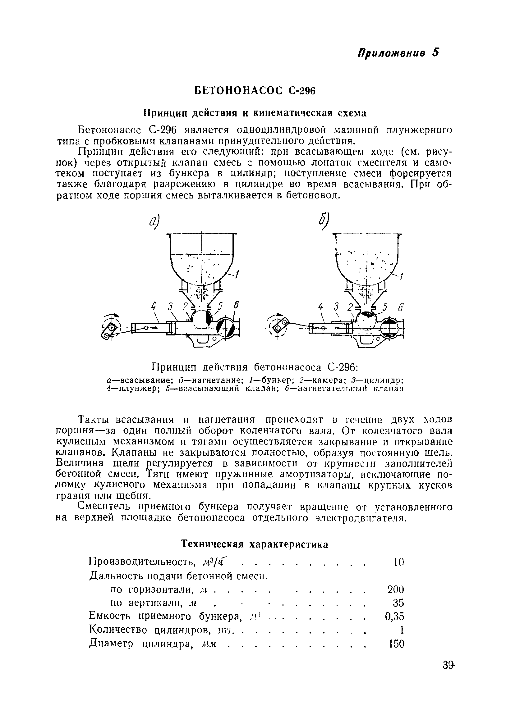 ВСН 48-65