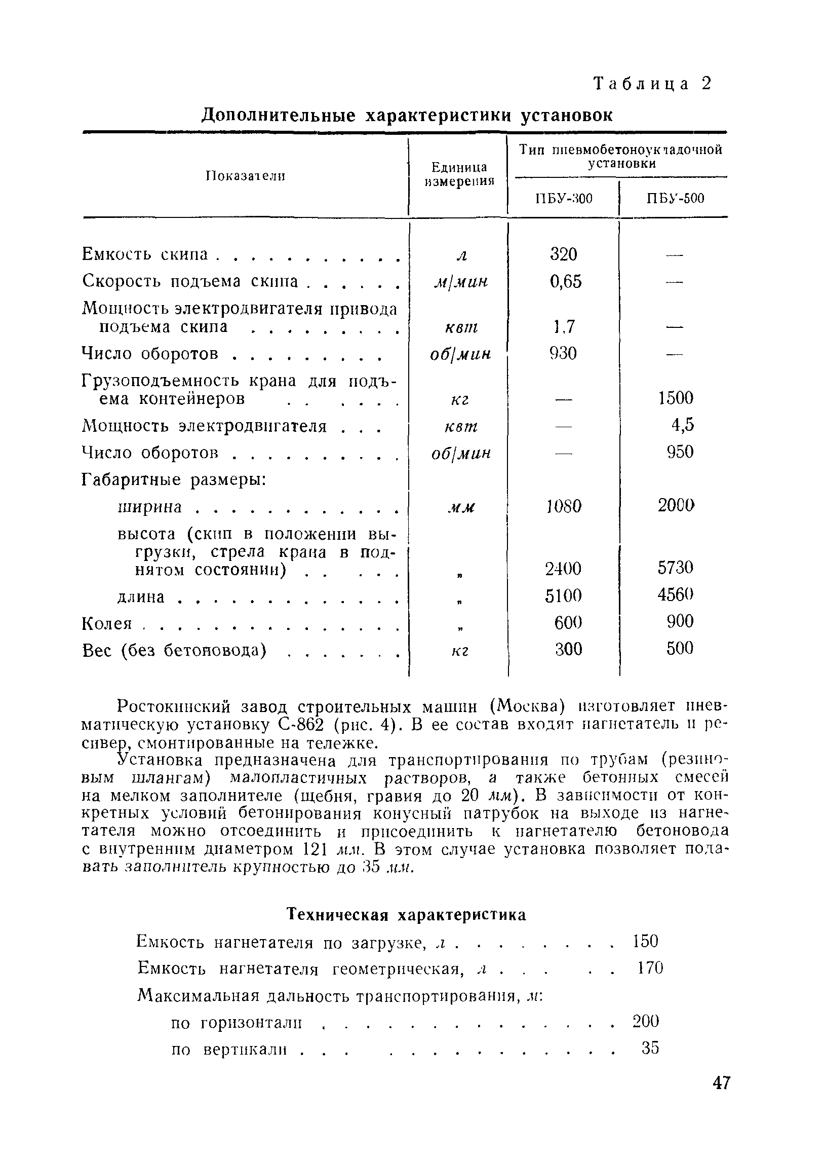 ВСН 48-65