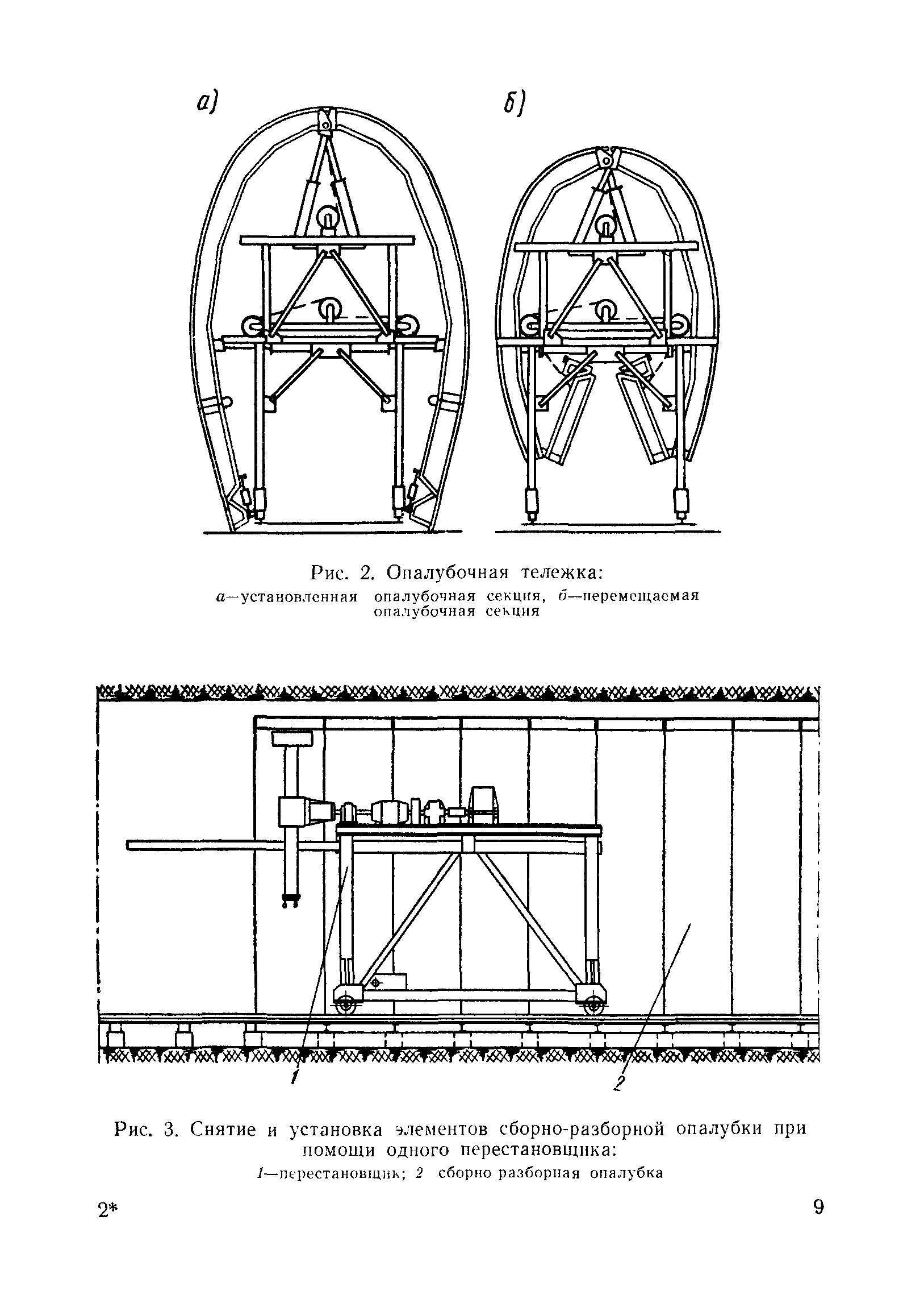 ВСН 48-65