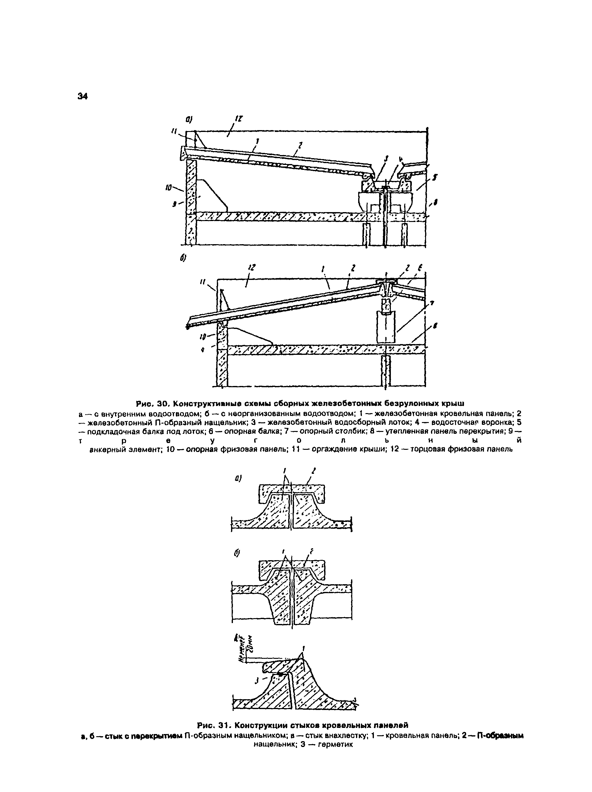 СП 31-101-97