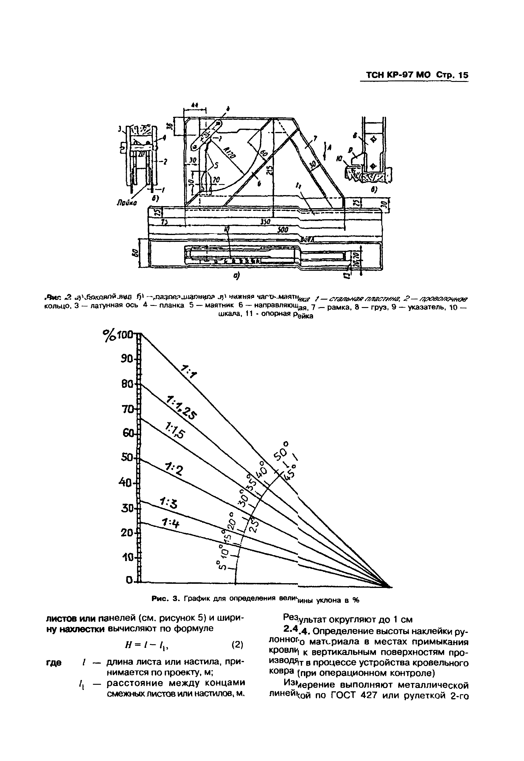 ТСН КР-97 МО