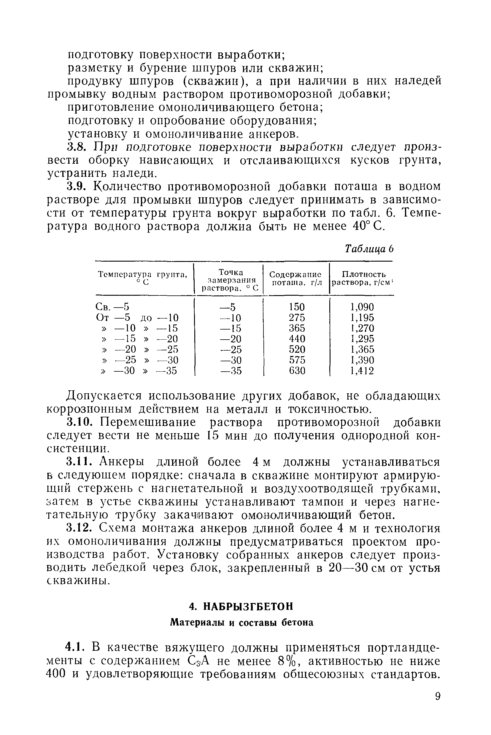 ВСН 36-86