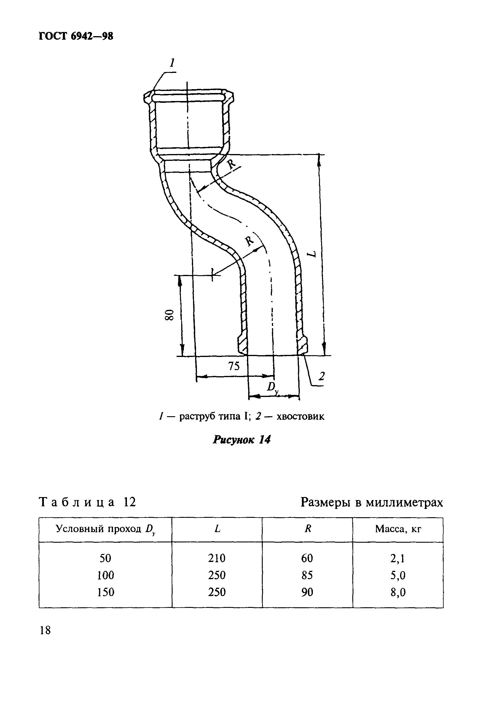 ГОСТ 6942-98