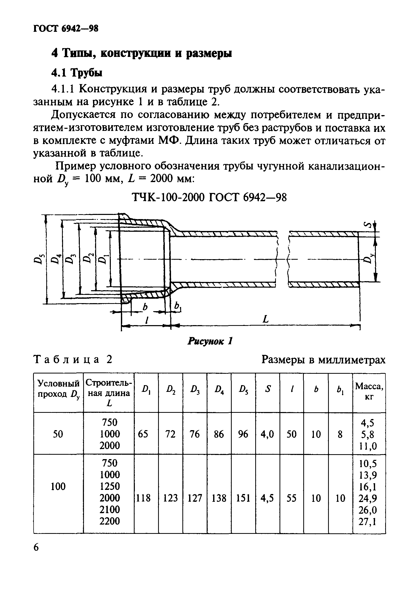 ГОСТ 6942-98