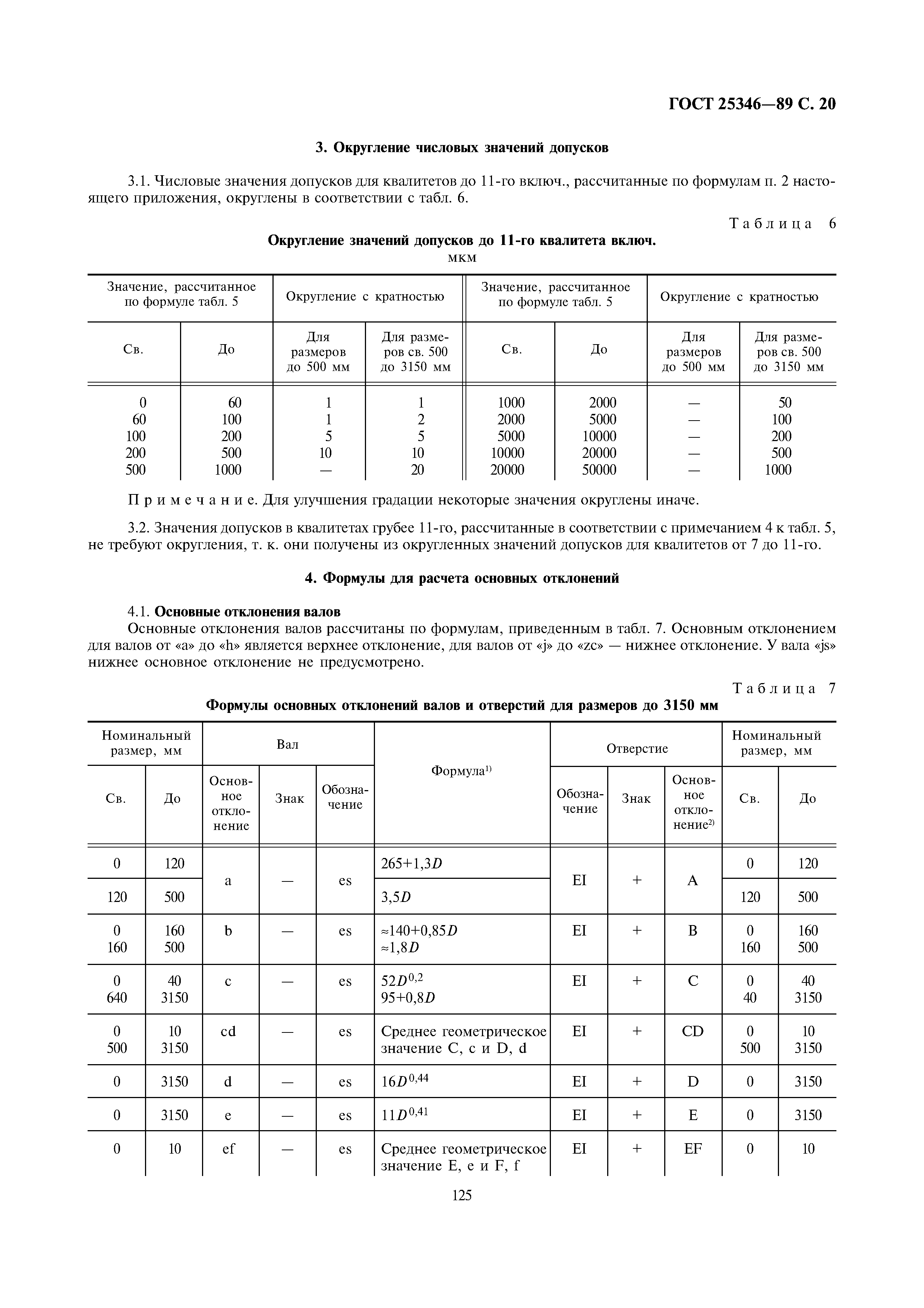 ГОСТ 25346-89