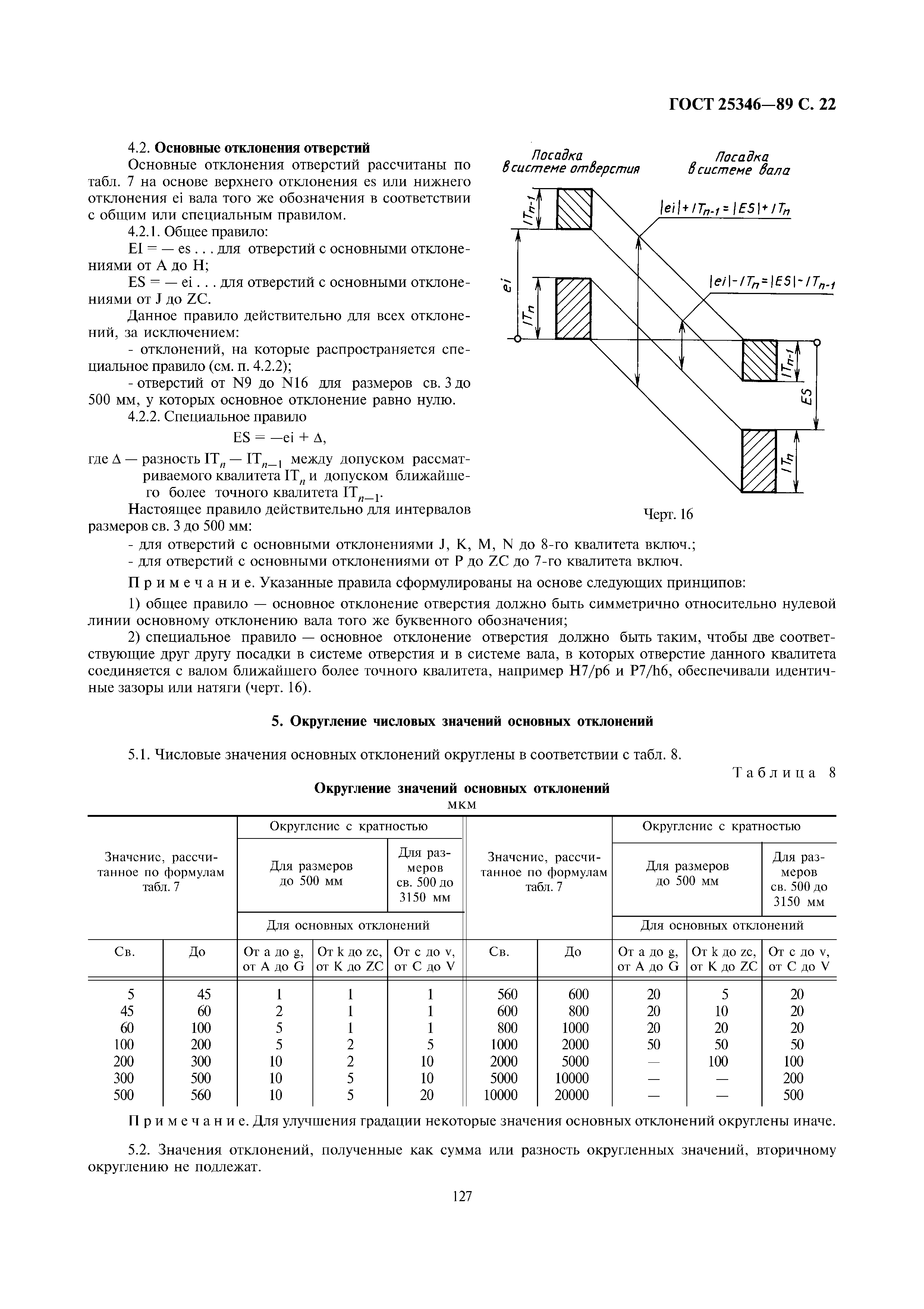 ГОСТ 25346-89