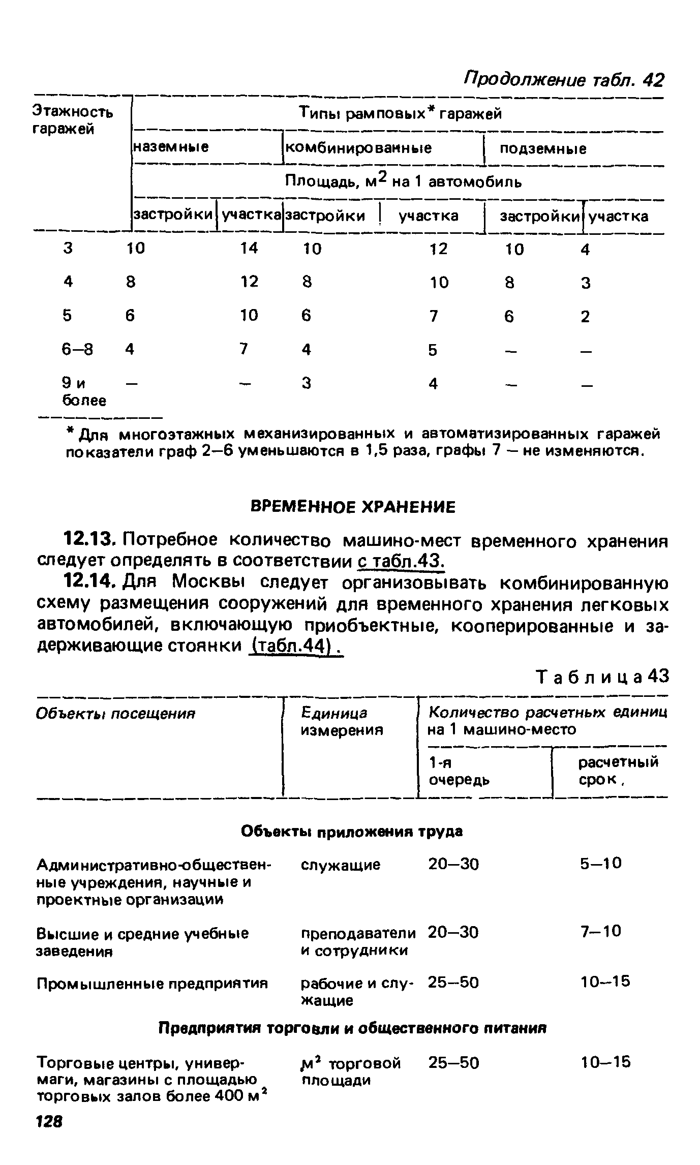 ВСН 2-85