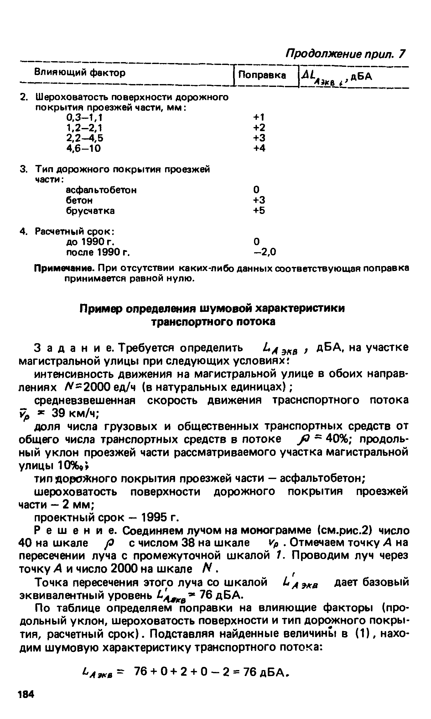 ВСН 2-85