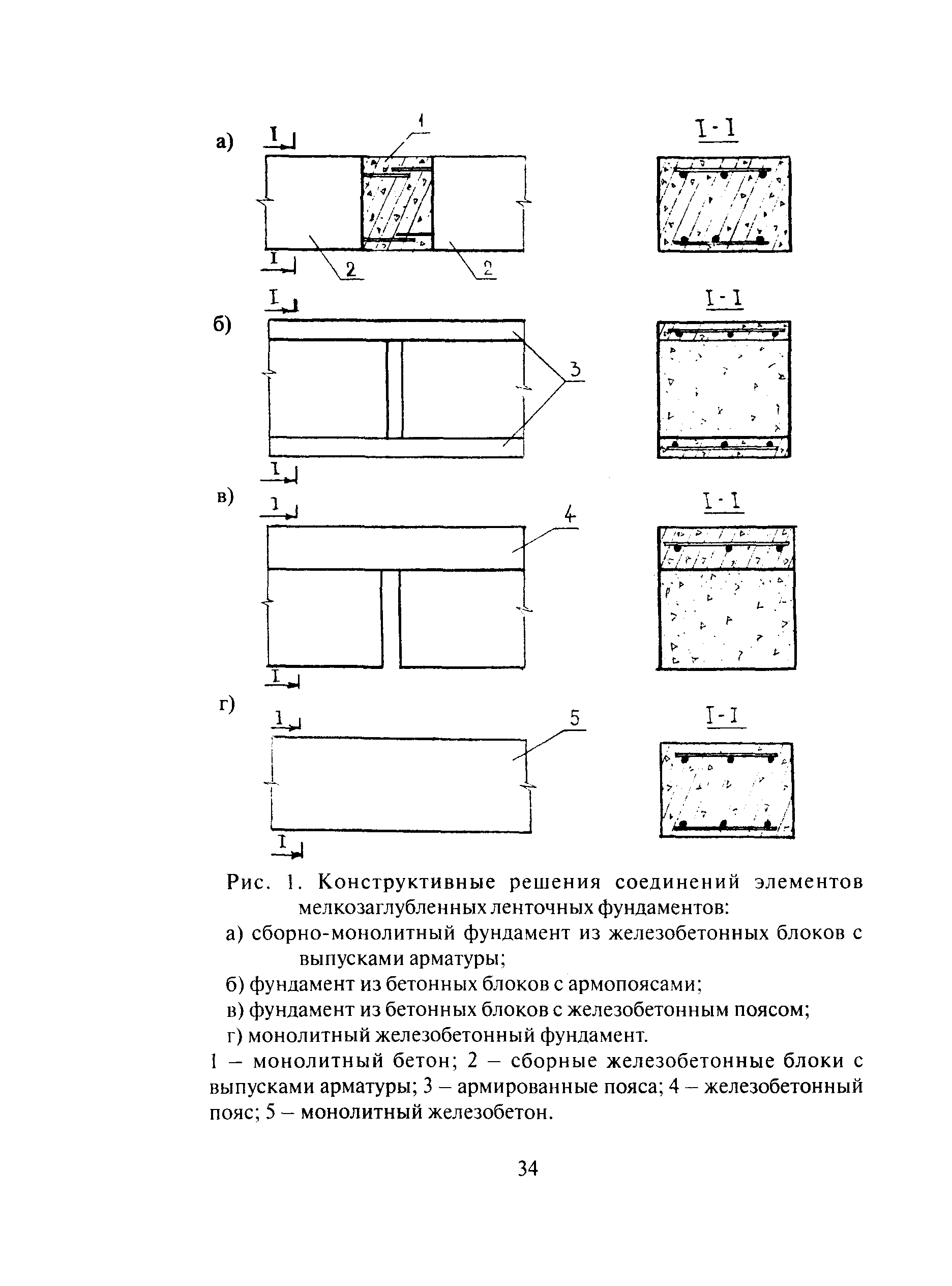 ТСН 50-303-99