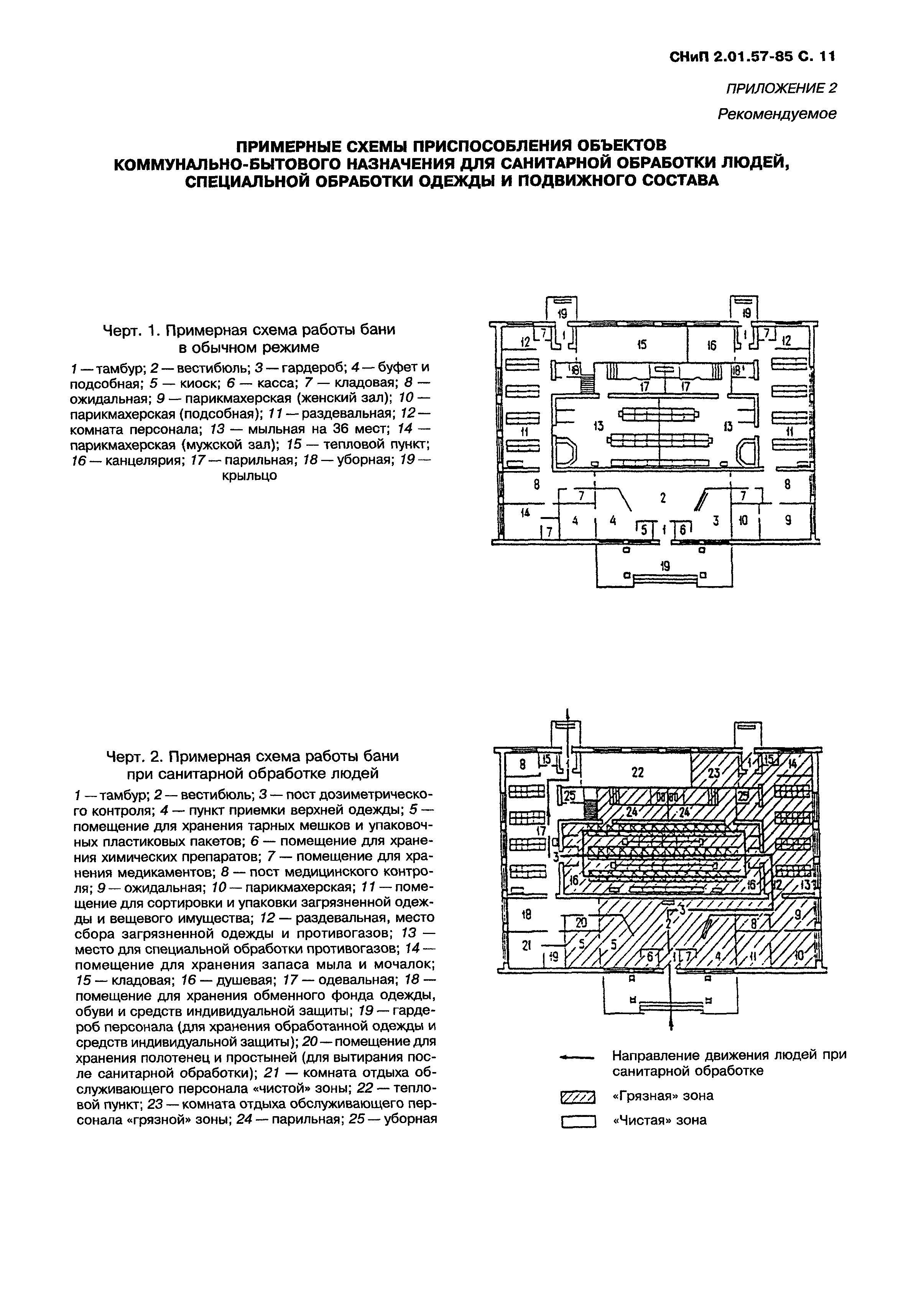 СНиП 2.01.57-85