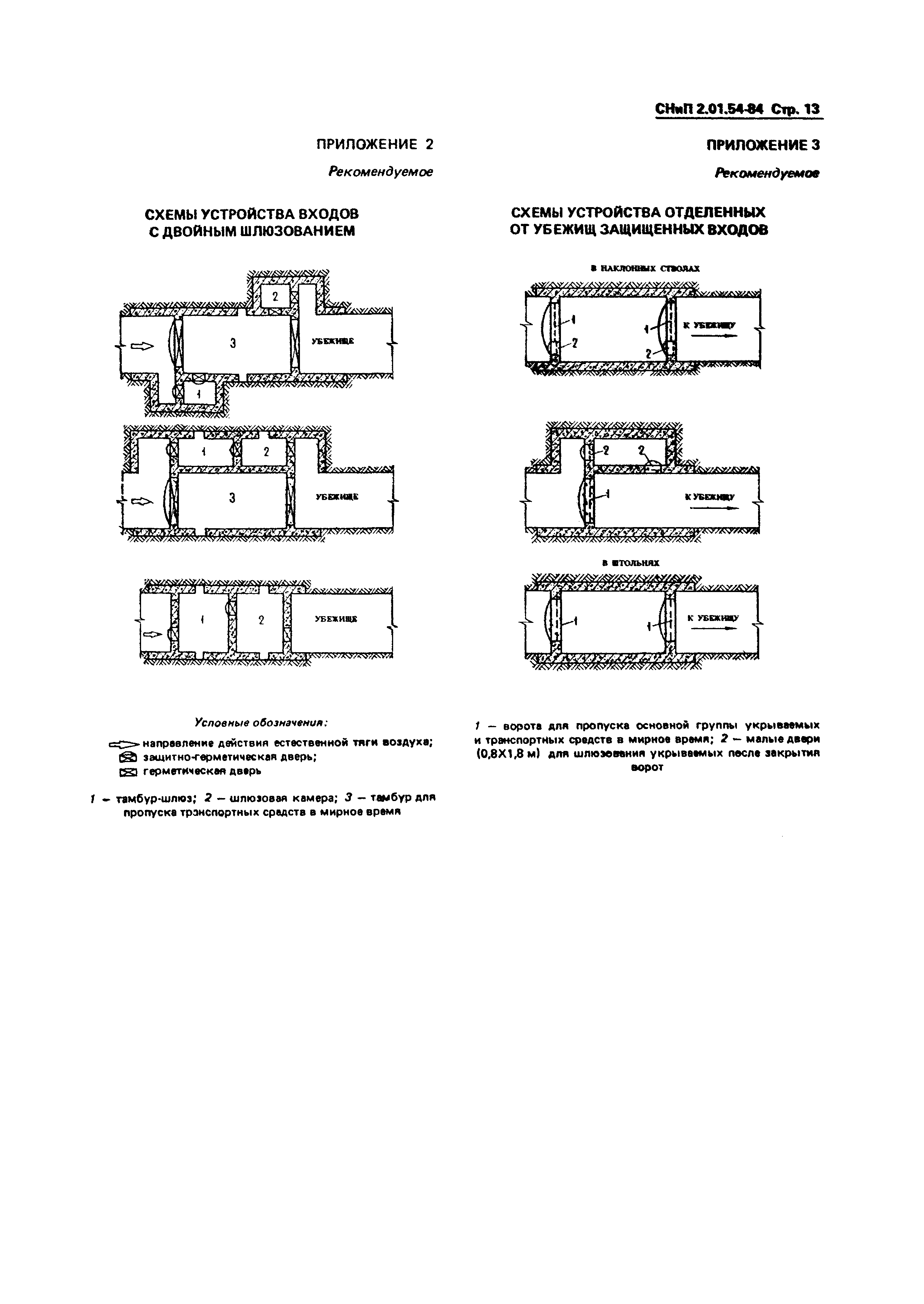 СНиП 2.01.54-84