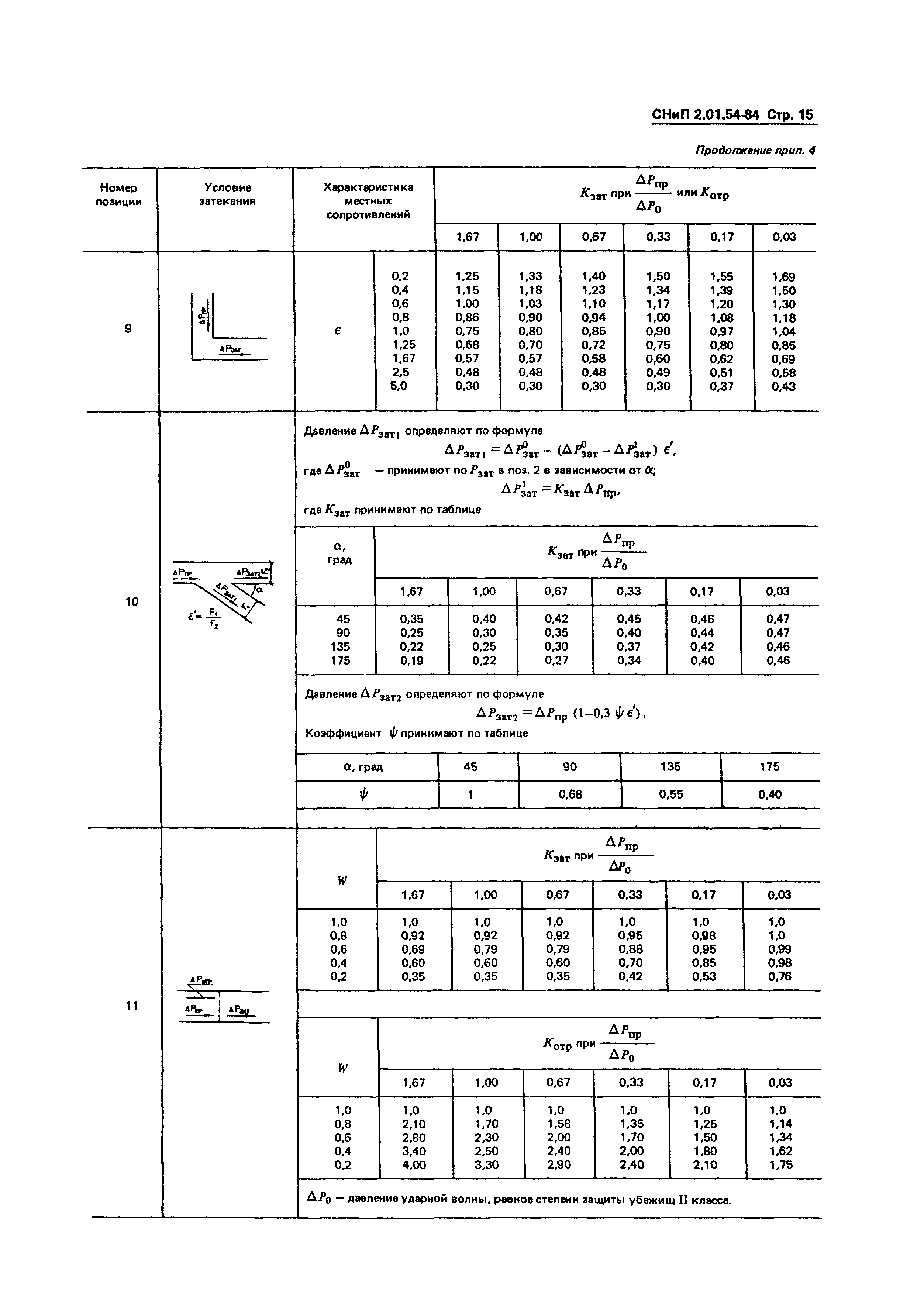 СНиП 2.01.54-84