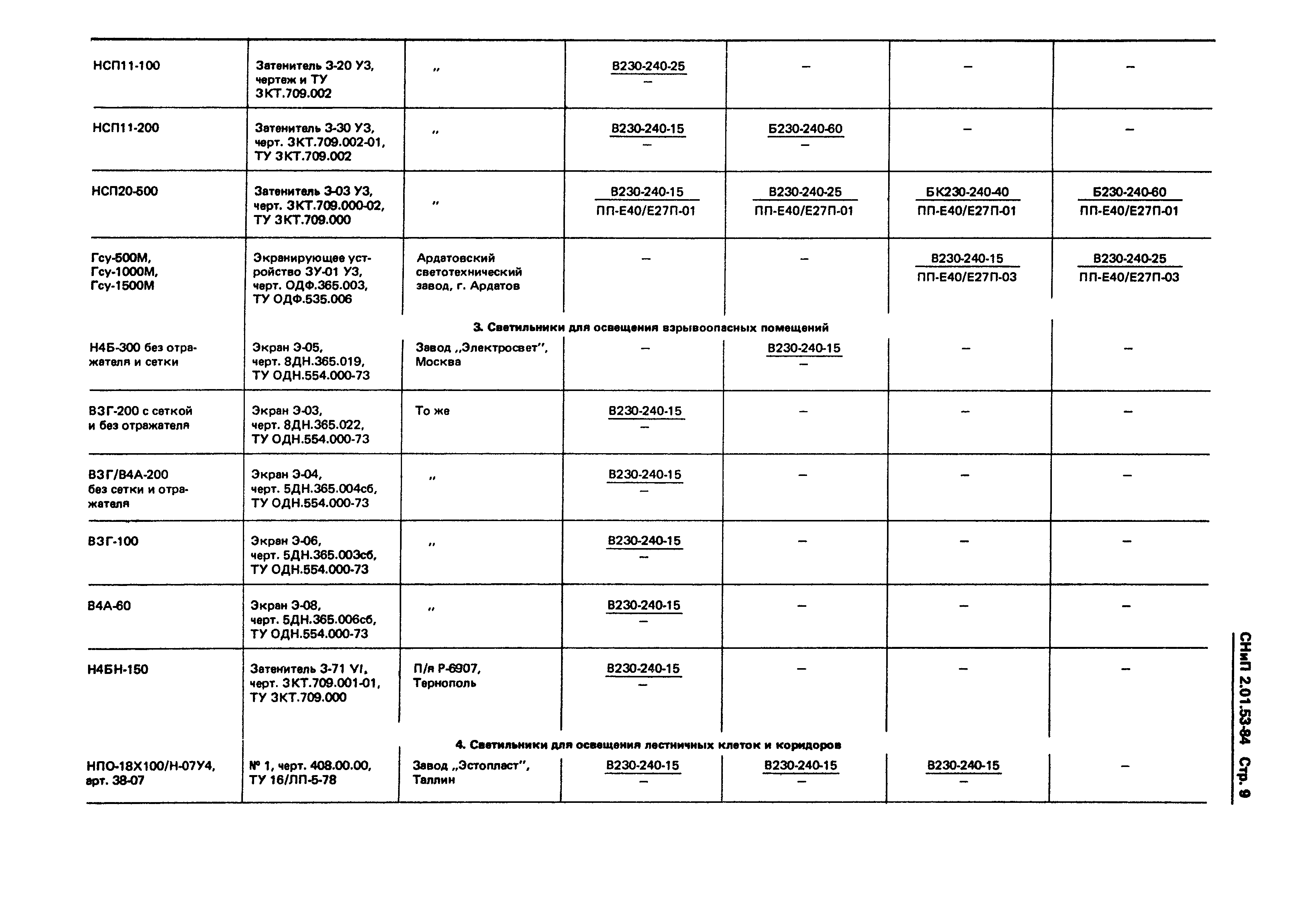 СНиП 2.01.53-84