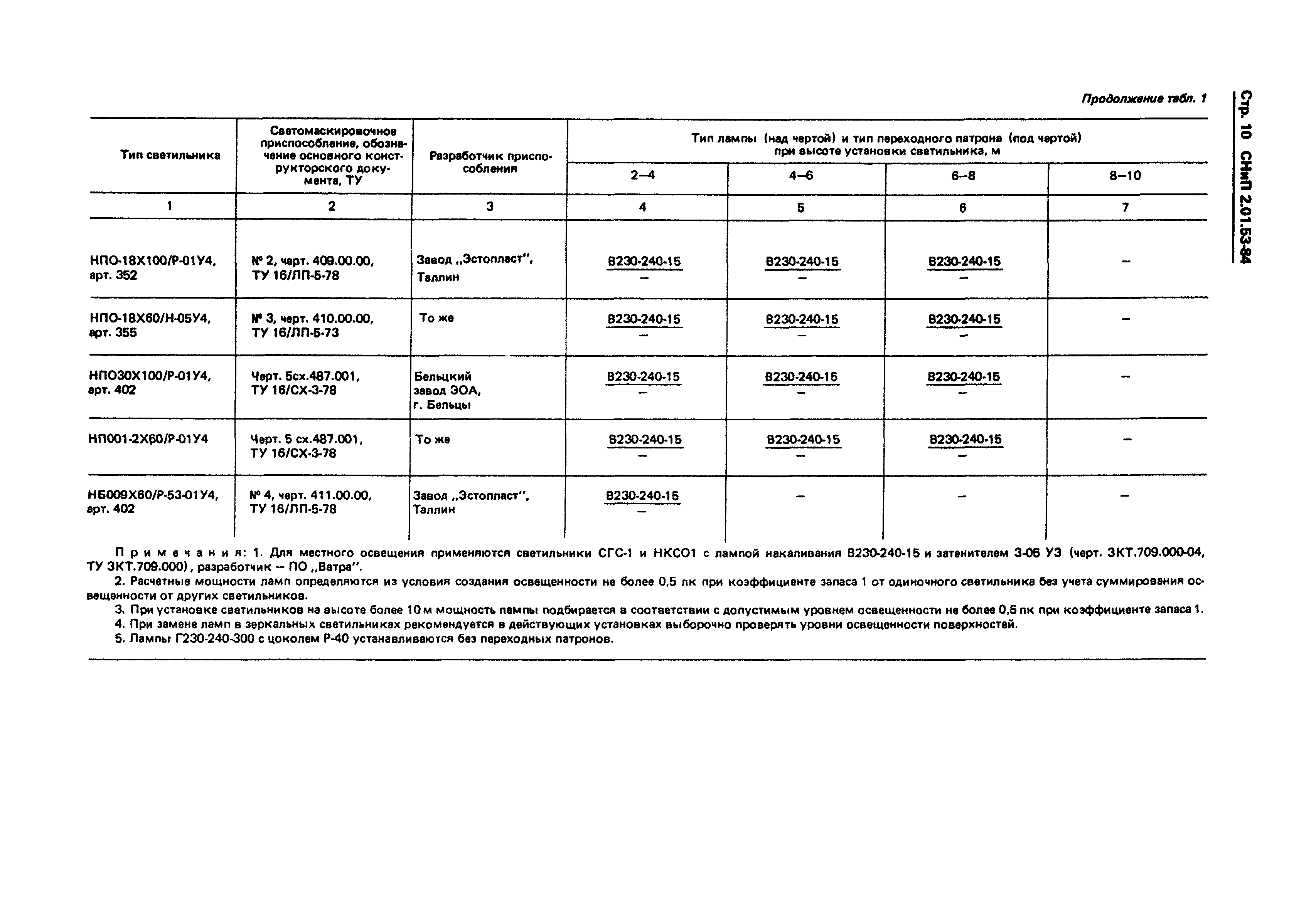 СНиП 2.01.53-84