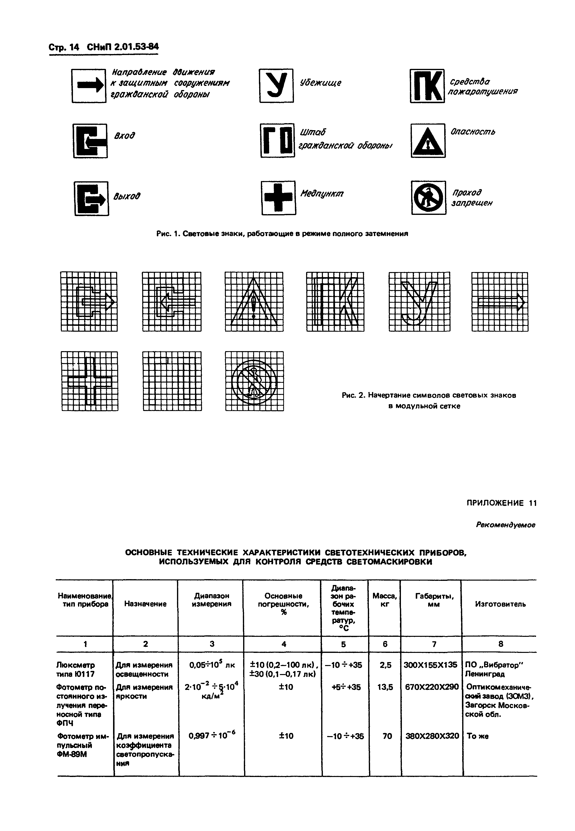 СНиП 2.01.53-84