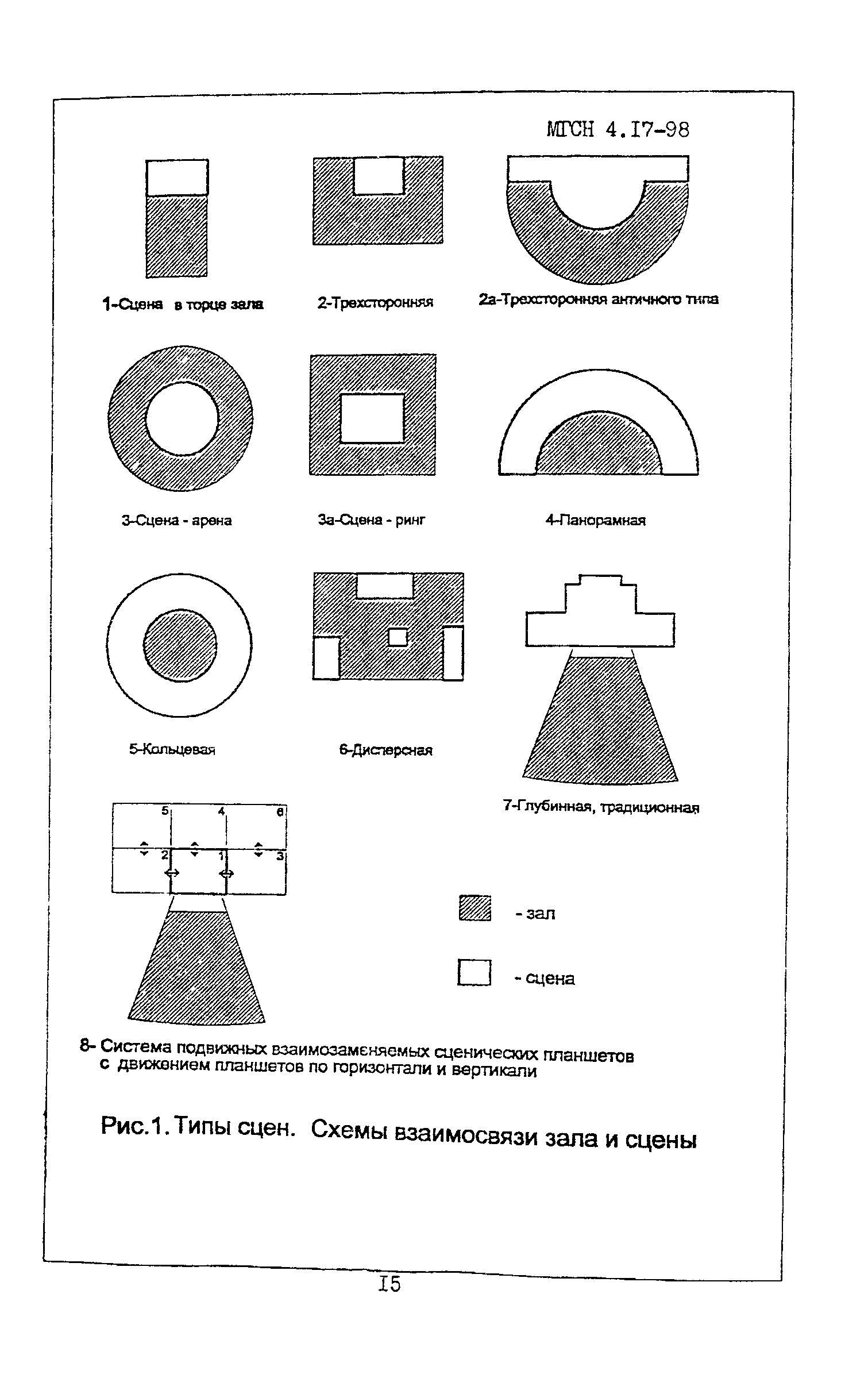 ТСН 31-317-99