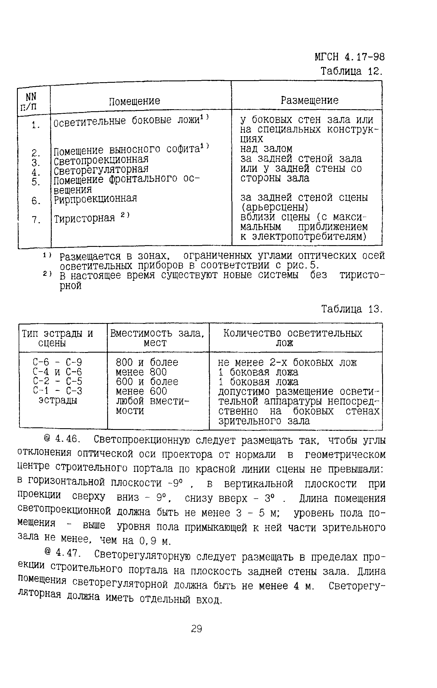 ТСН 31-317-99