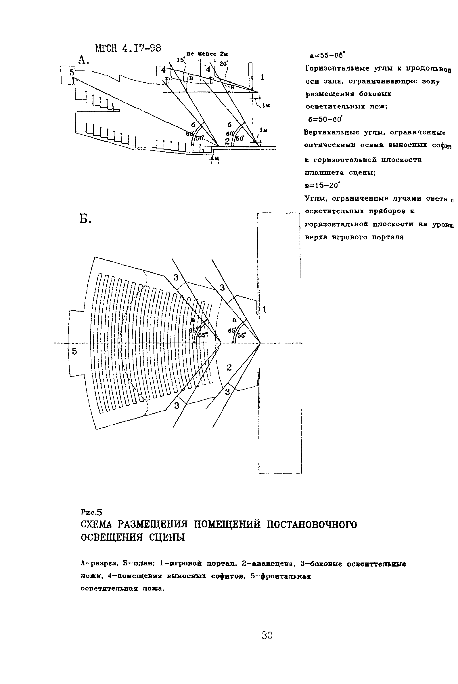 ТСН 31-317-99