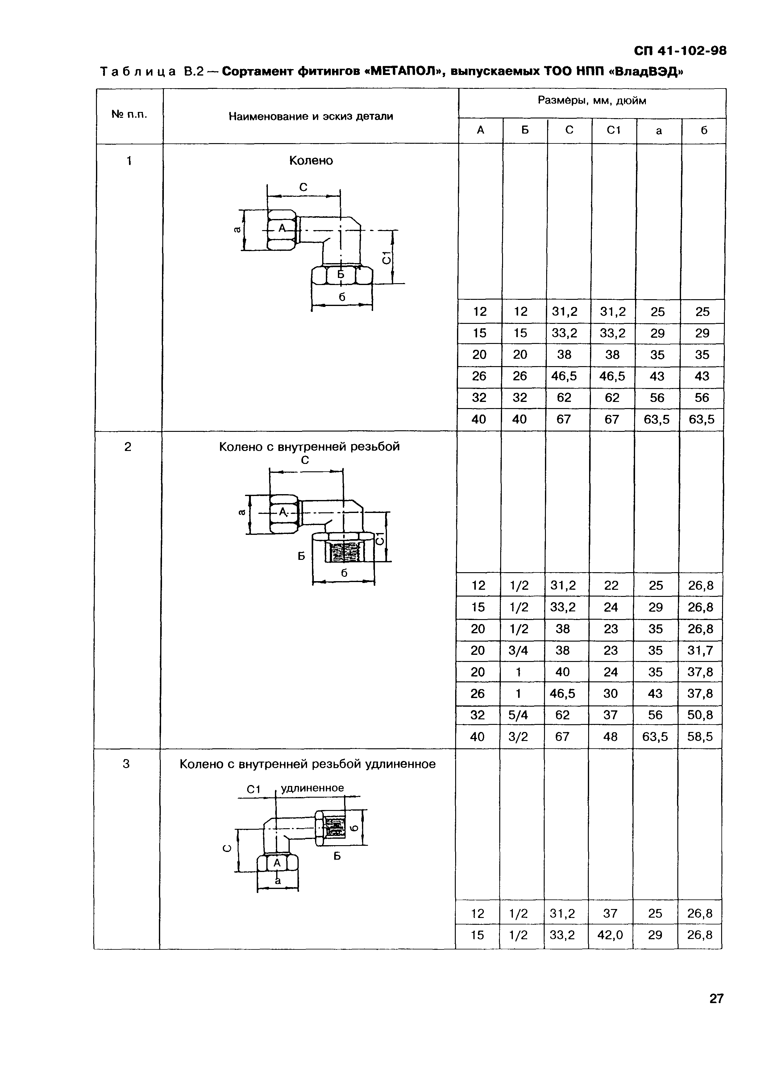 СП 41-102-98