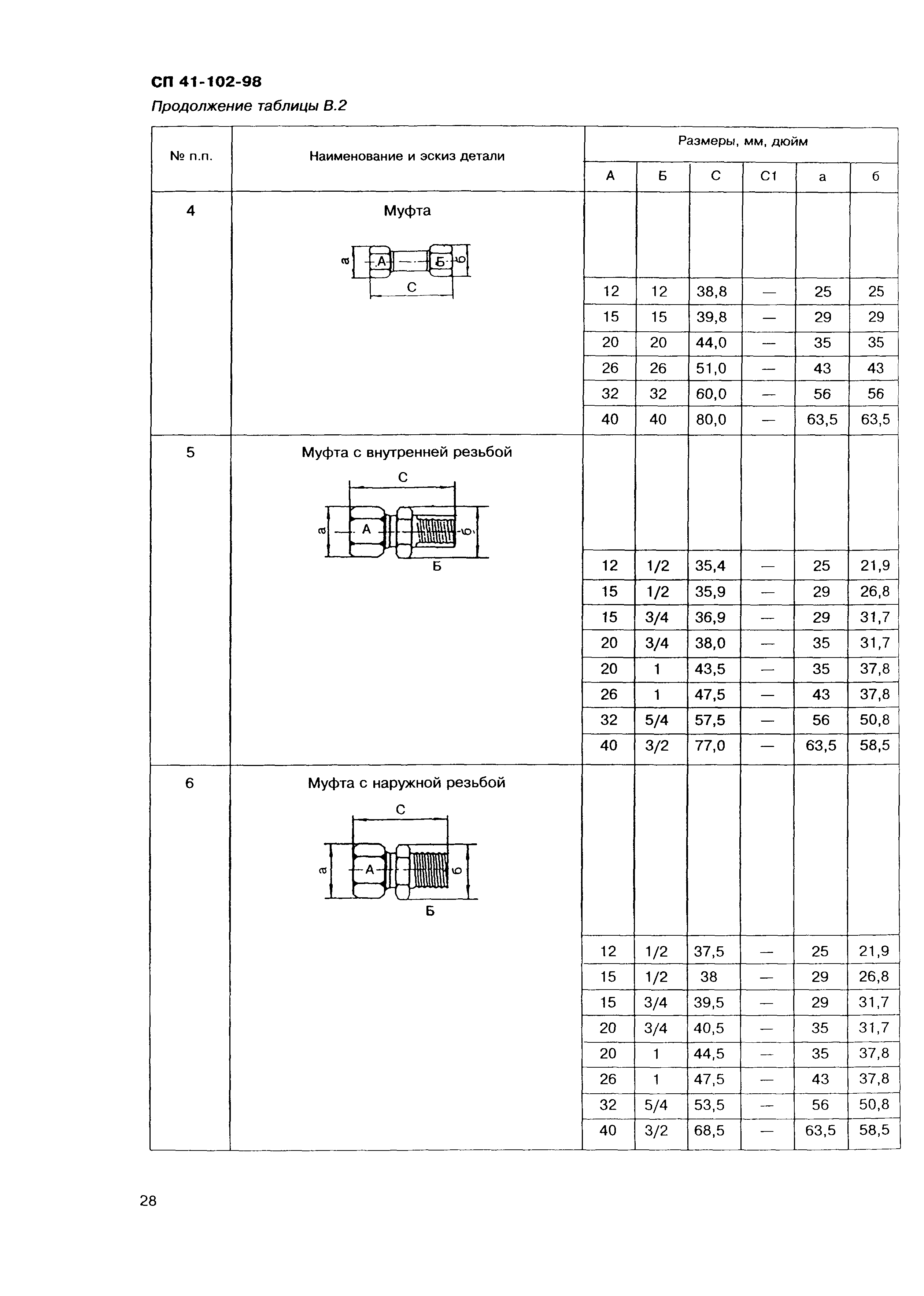 СП 41-102-98