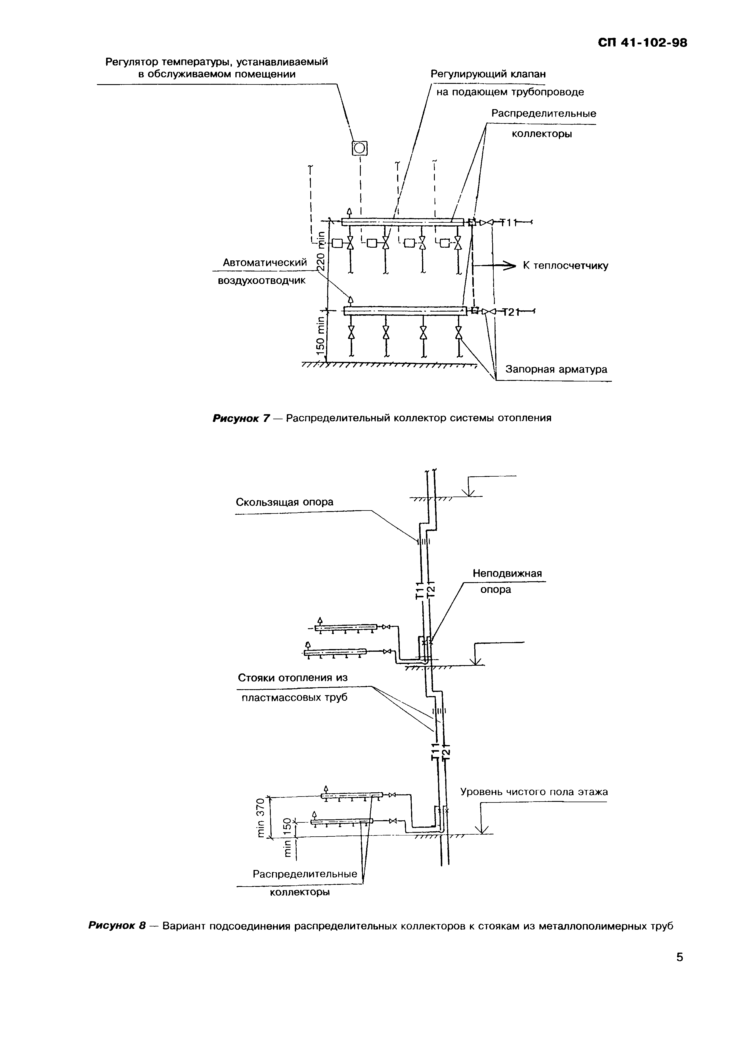 СП 41-102-98