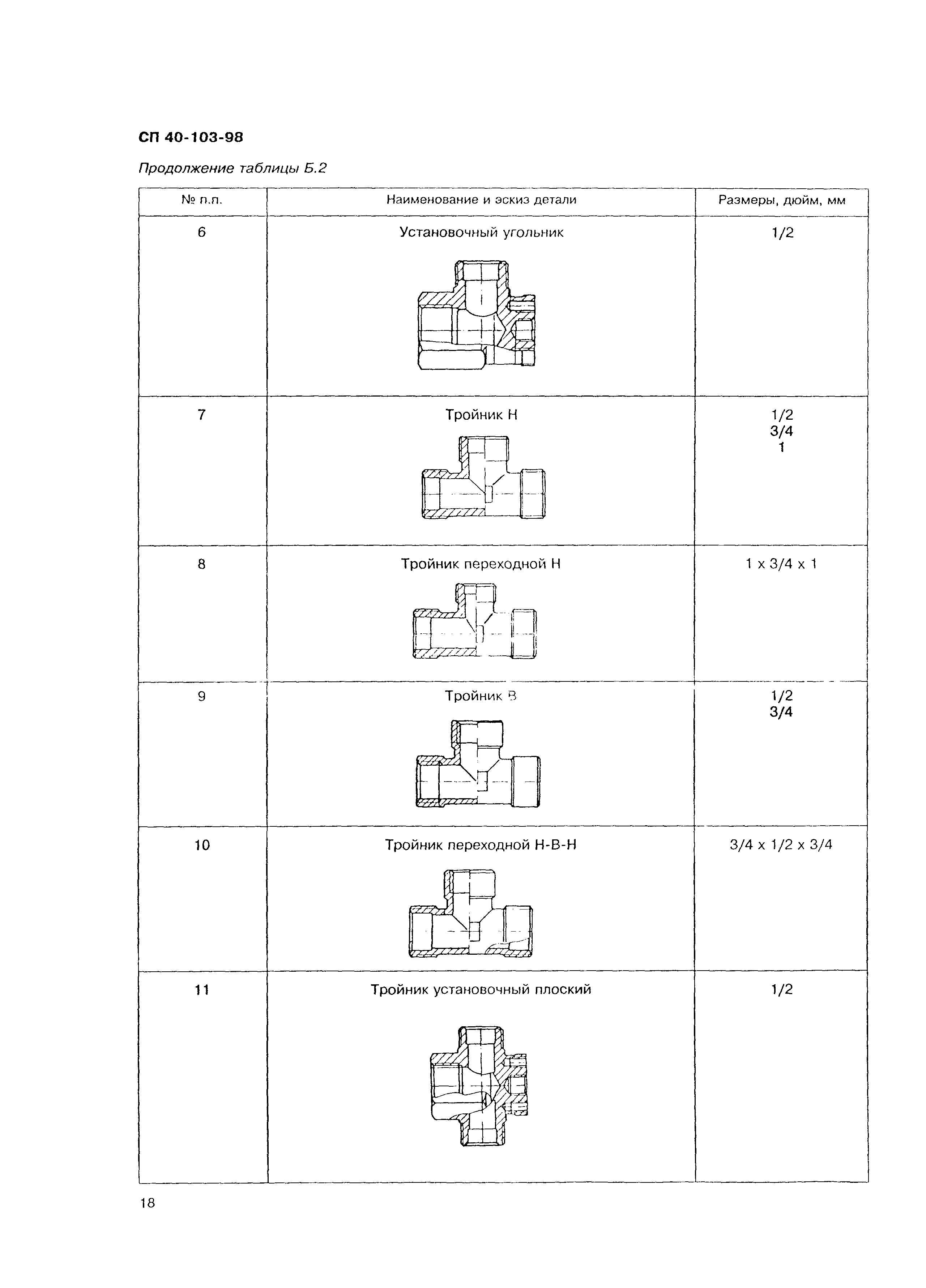 СП 40-103-98