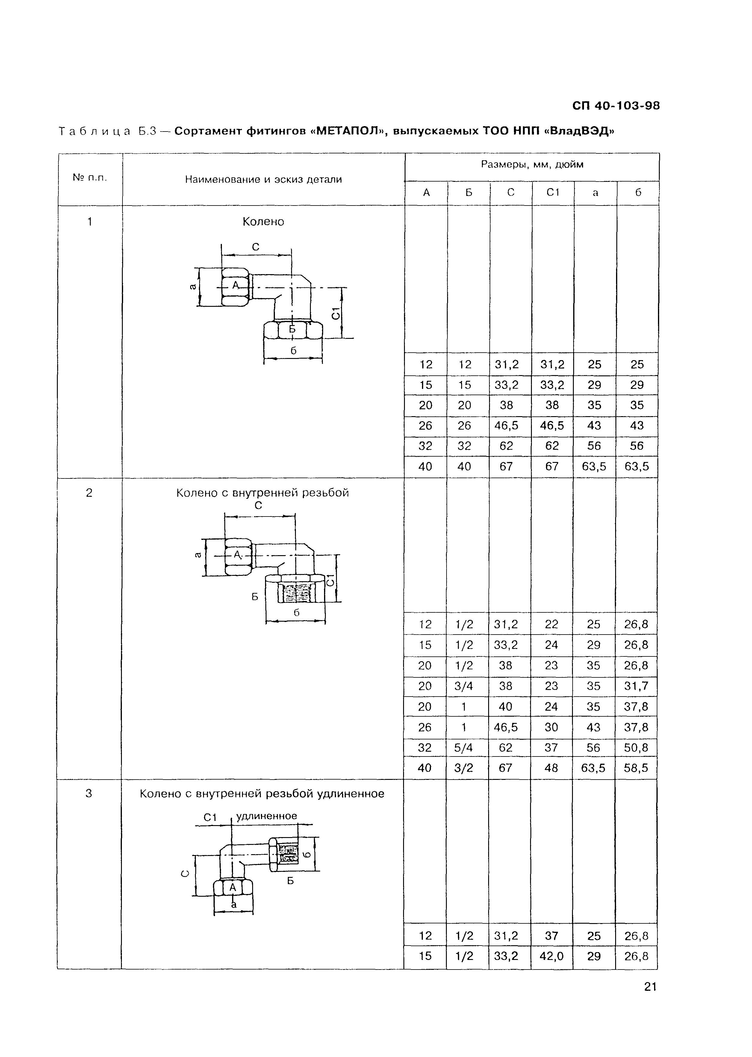 СП 40-103-98