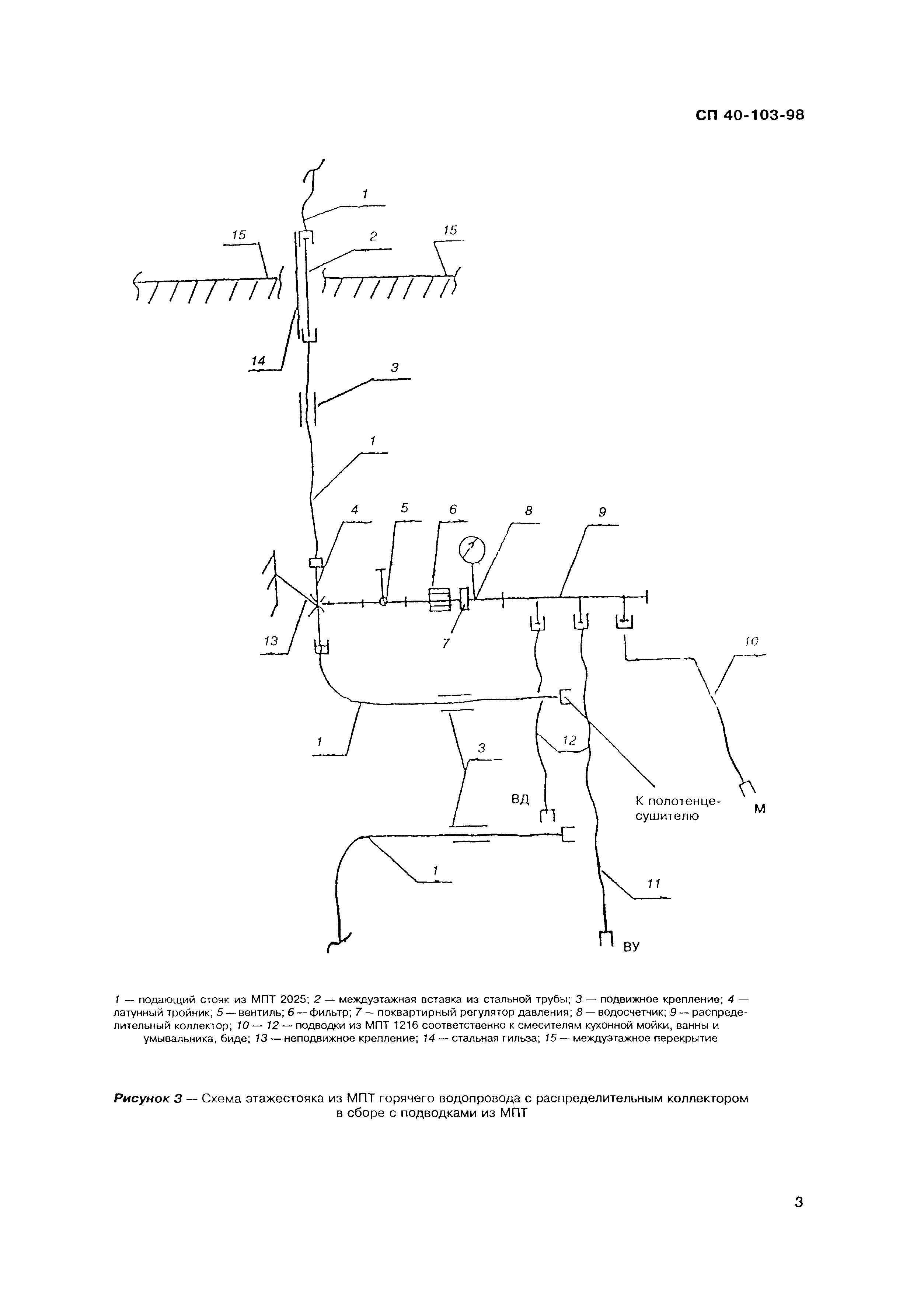 СП 40-103-98