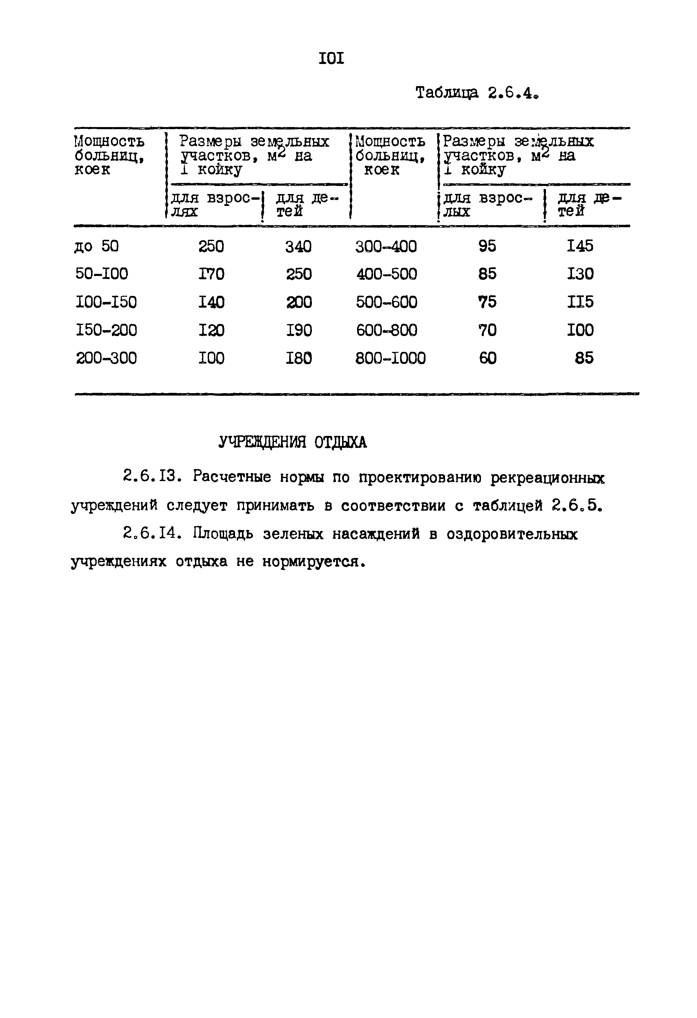 РСН 68-87