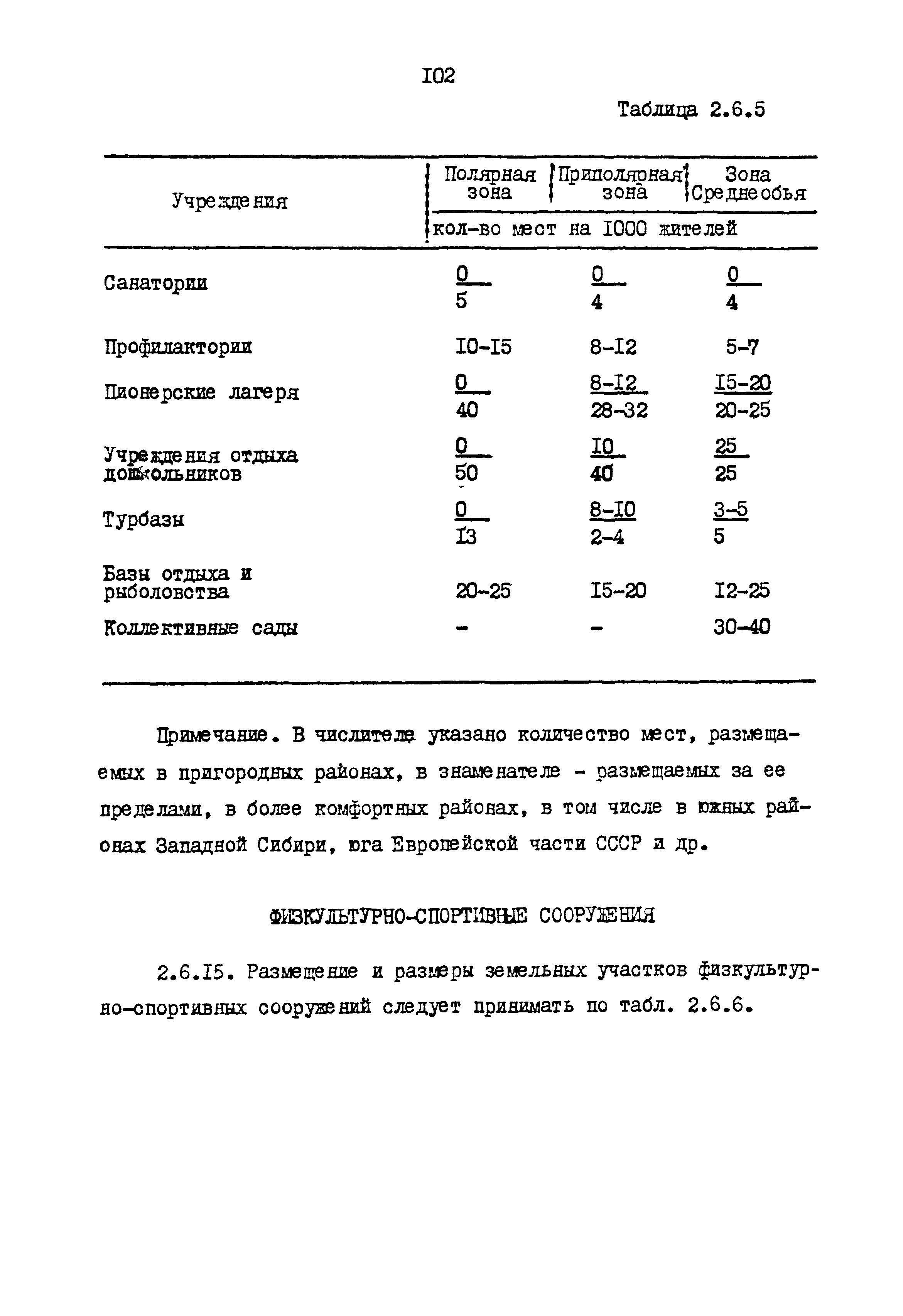 РСН 68-87