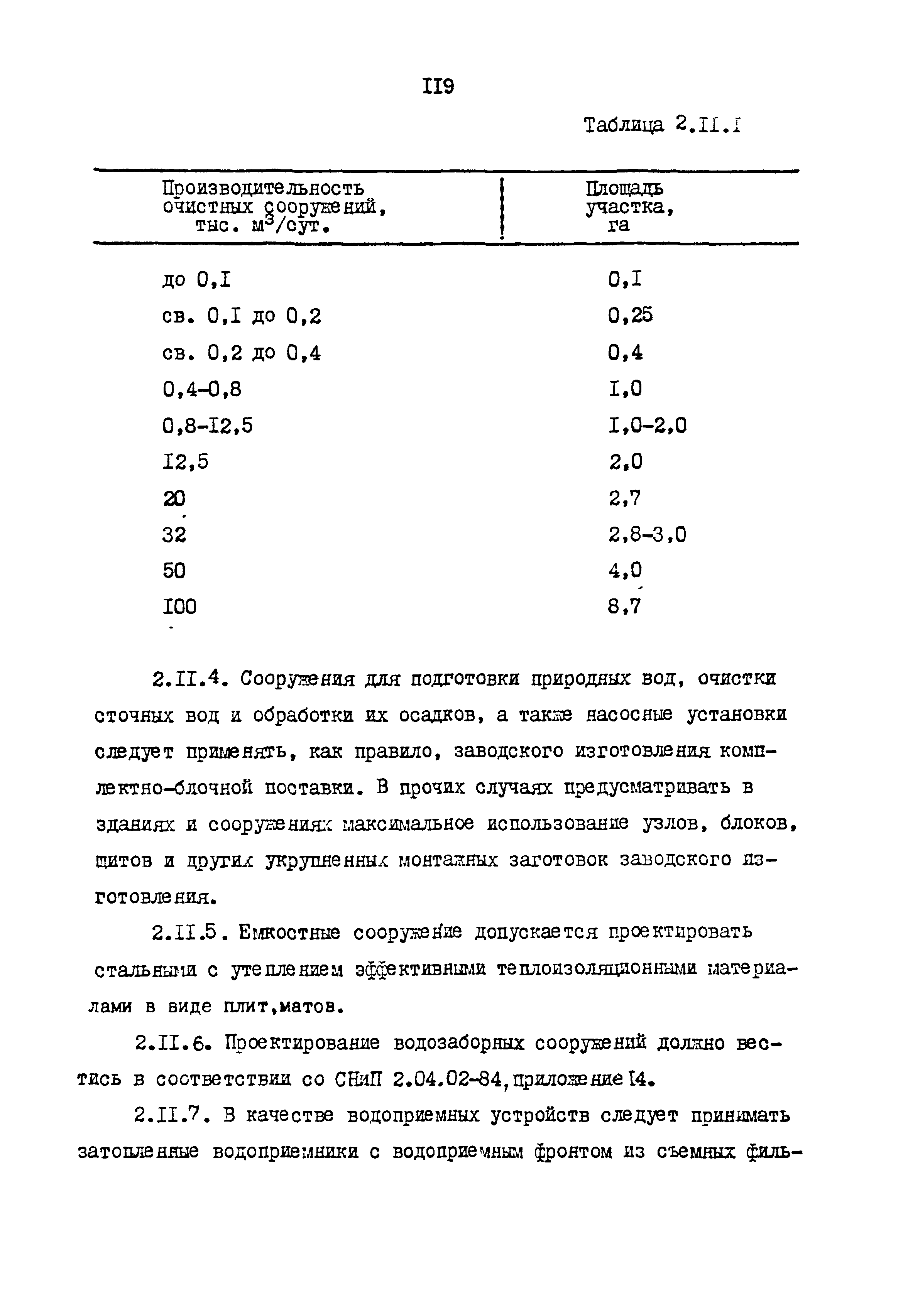 РСН 68-87