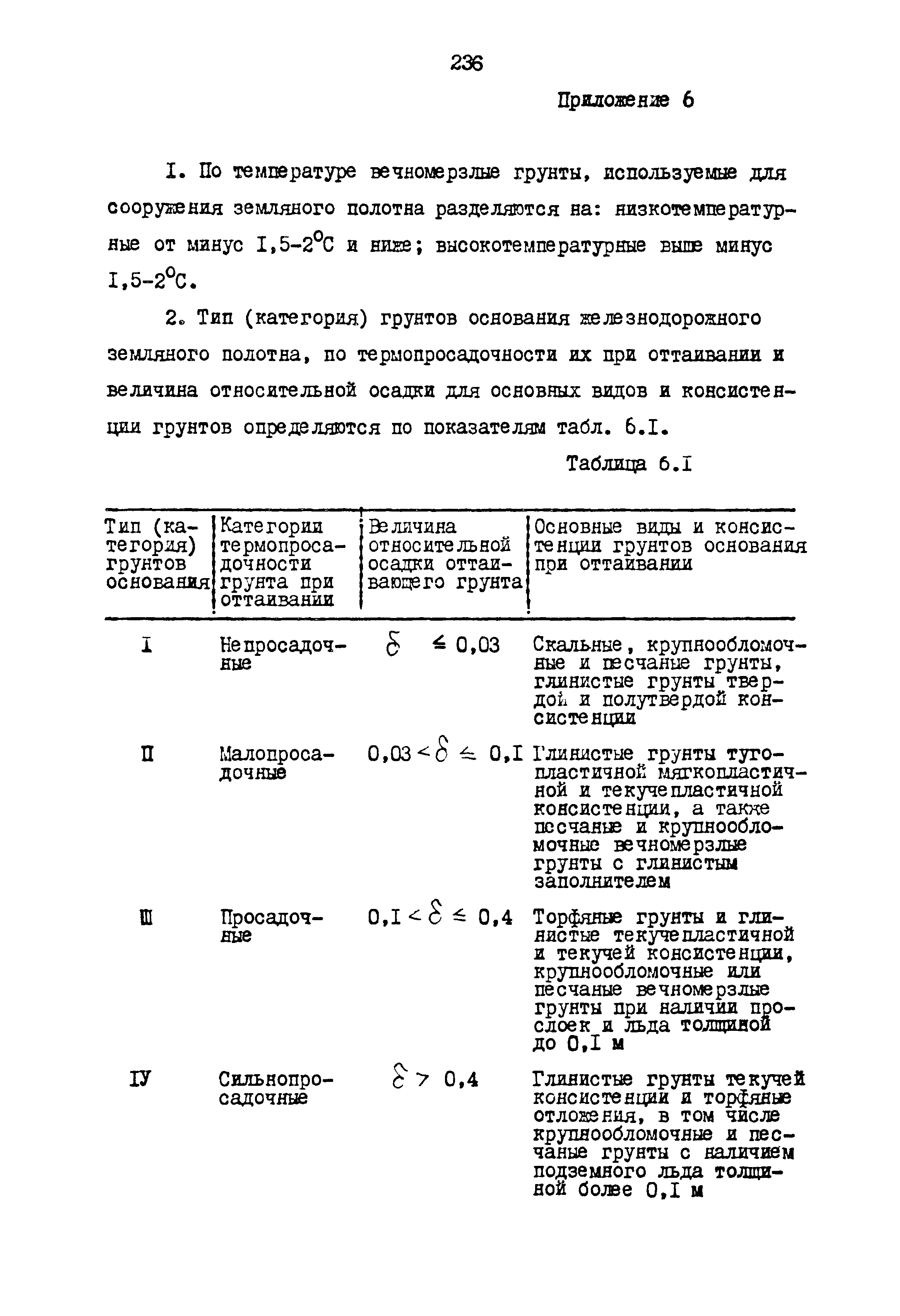 РСН 68-87