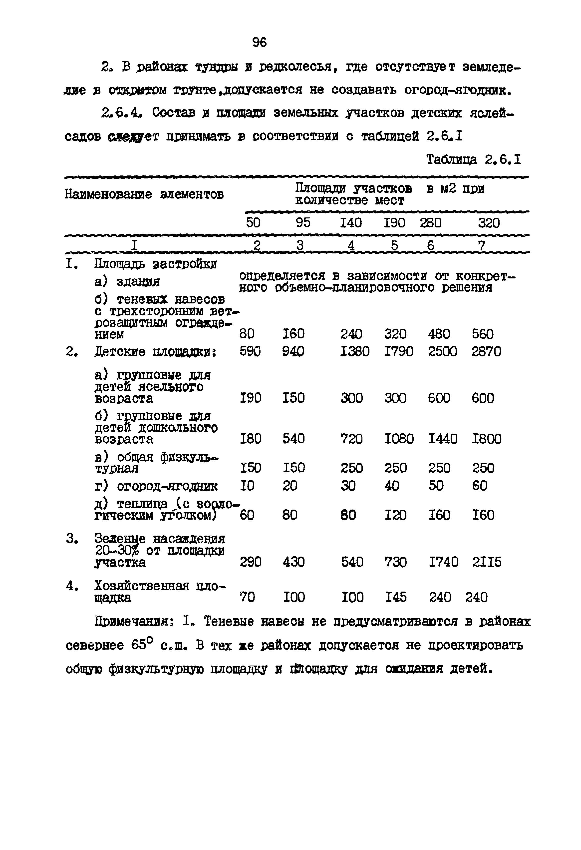 РСН 68-87