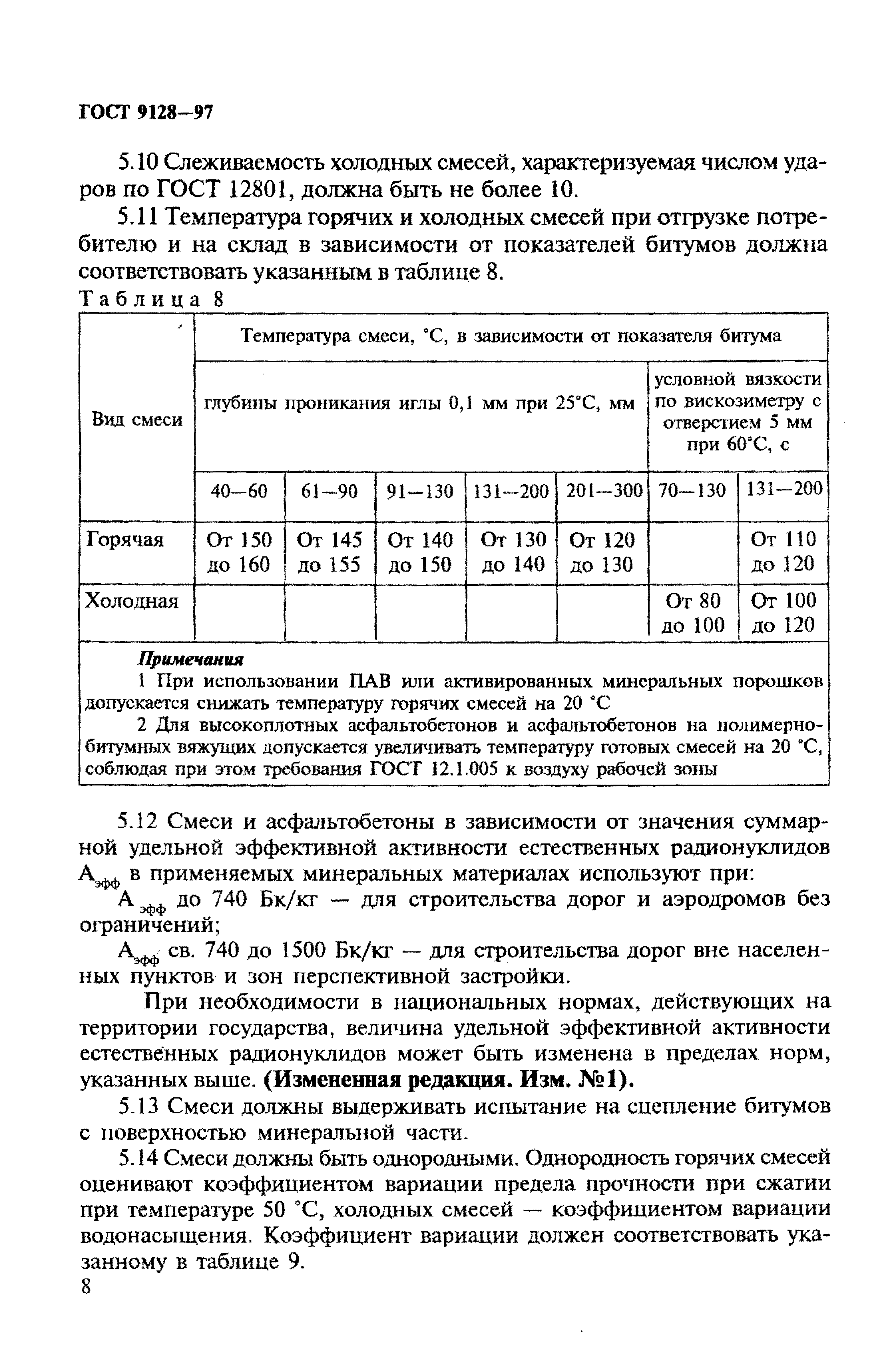 ГОСТ 9128-97