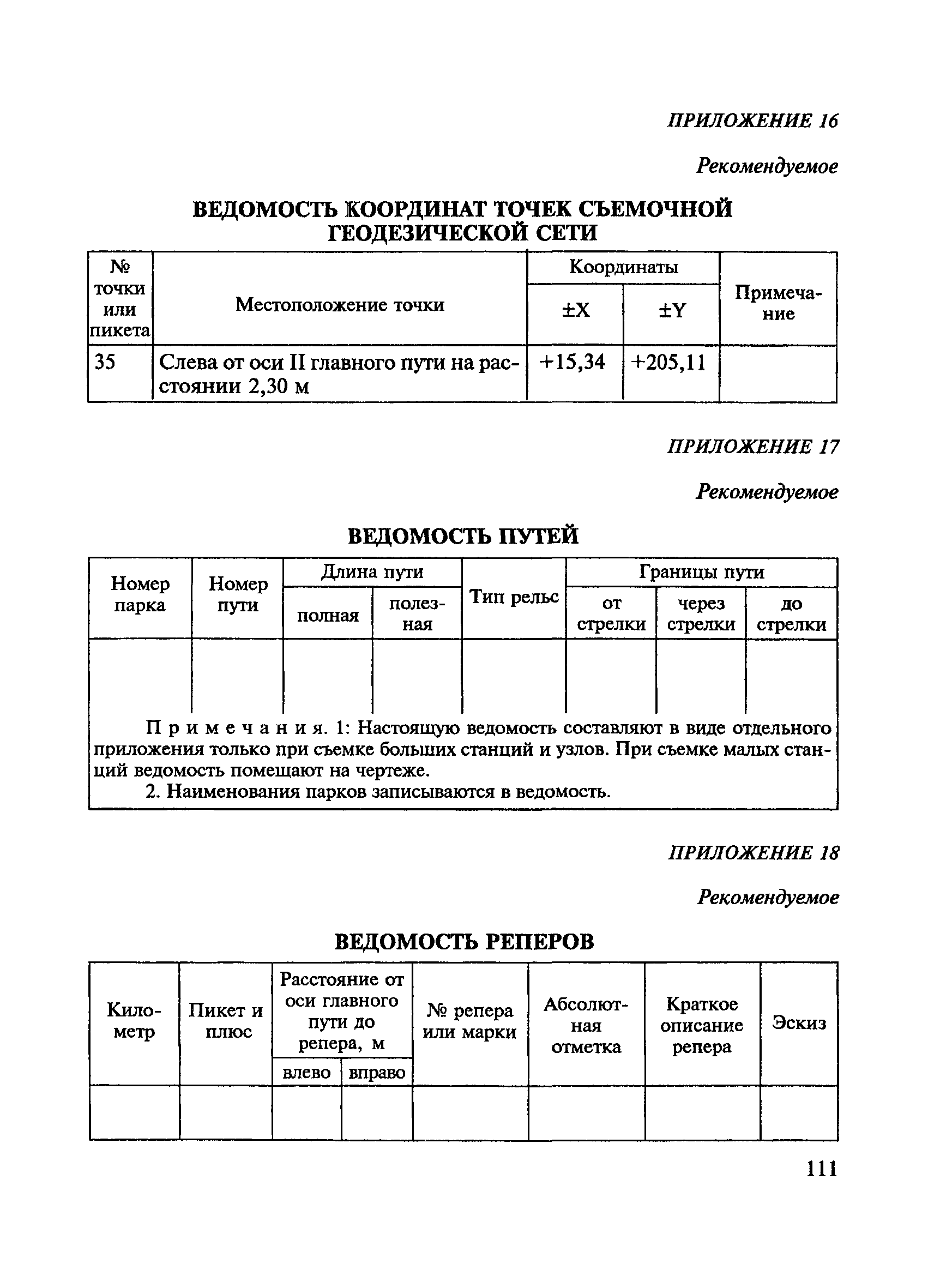 ВСН 208-89