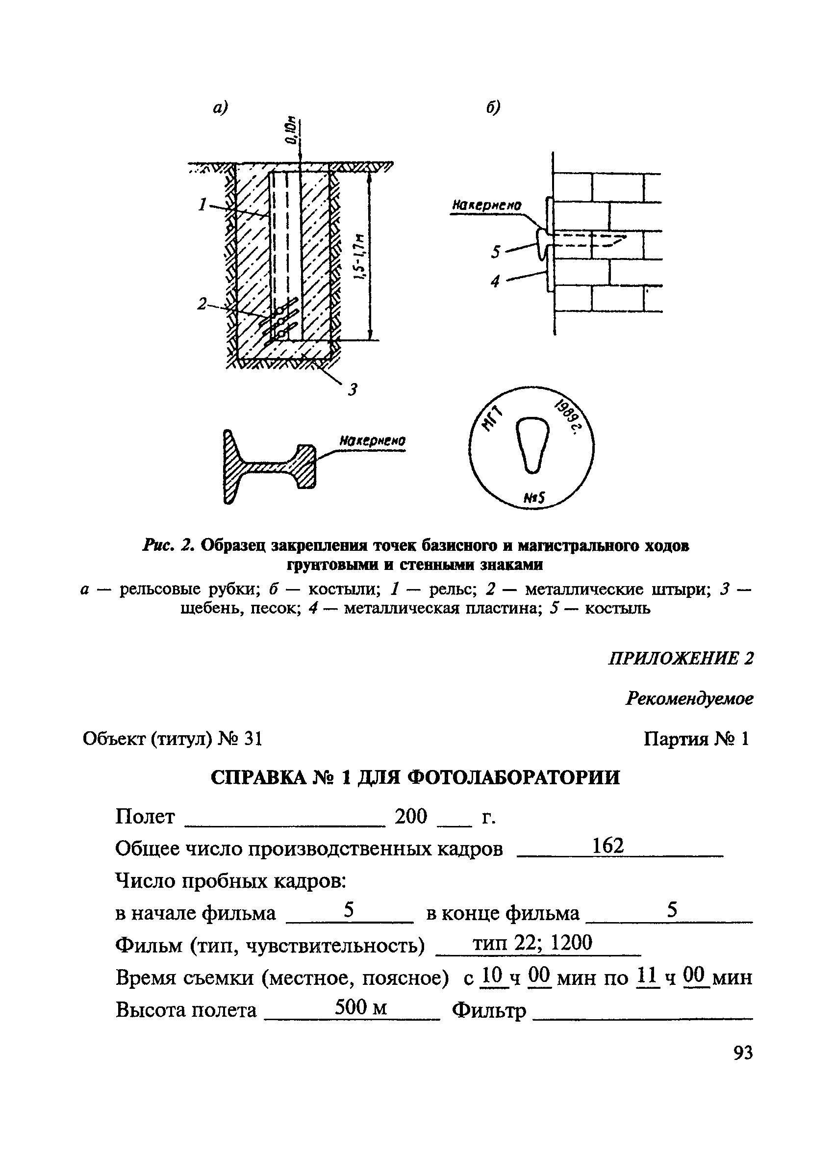 ВСН 208-89