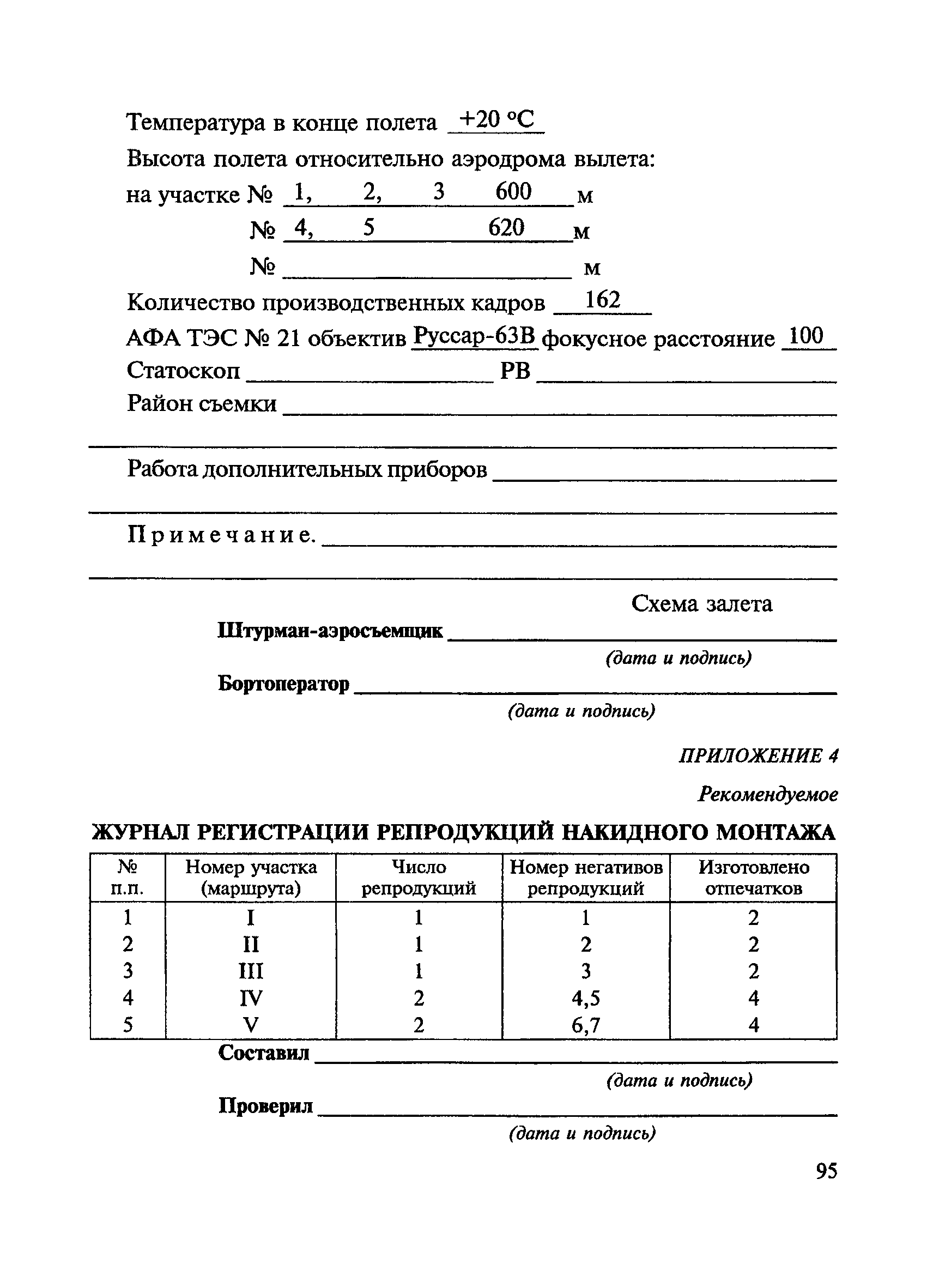 ВСН 208-89