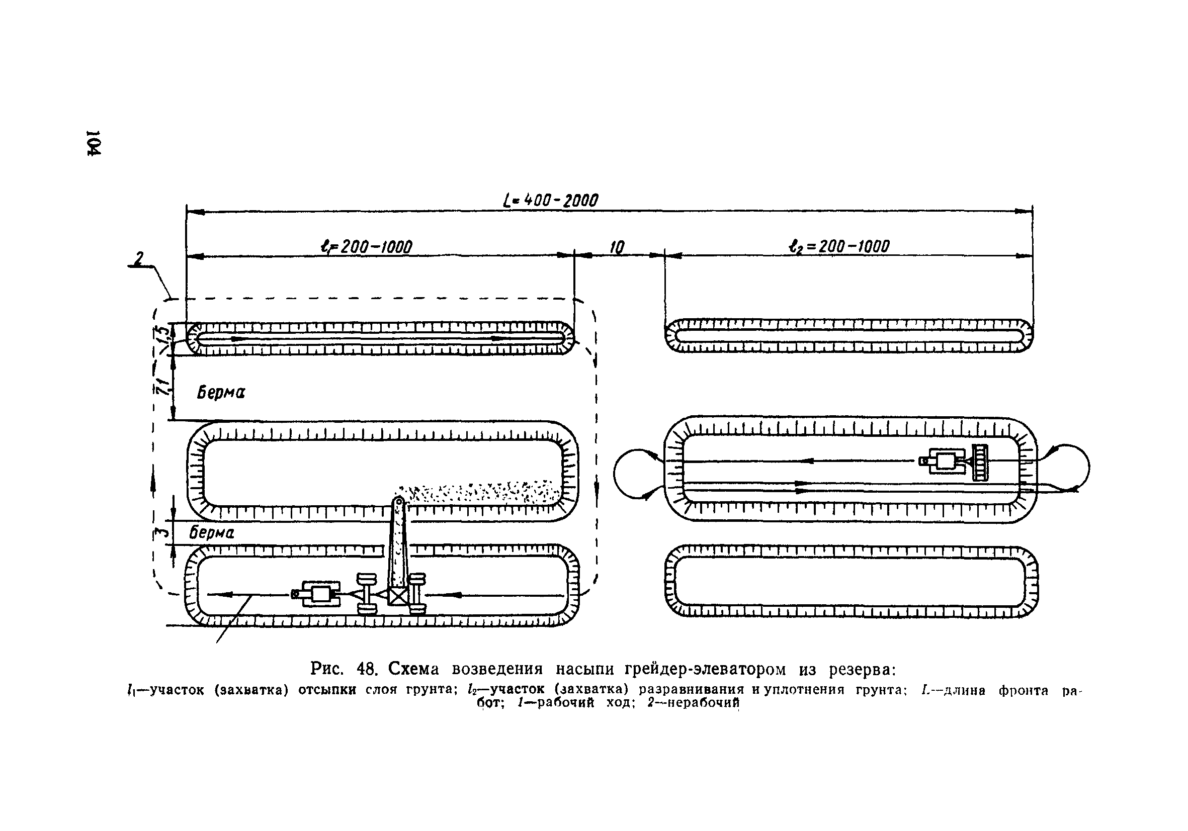 ВСН 186-75