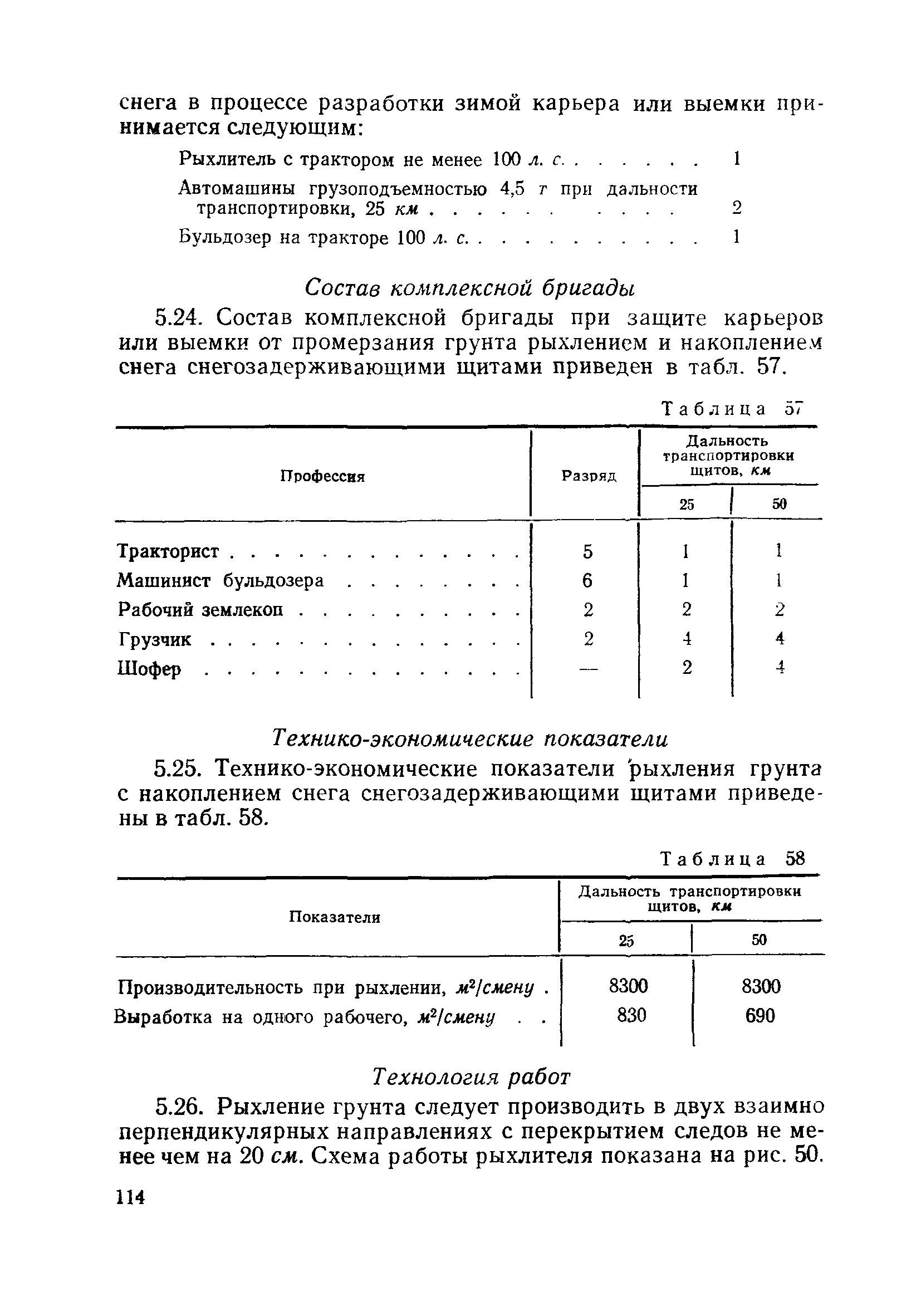 ВСН 186-75