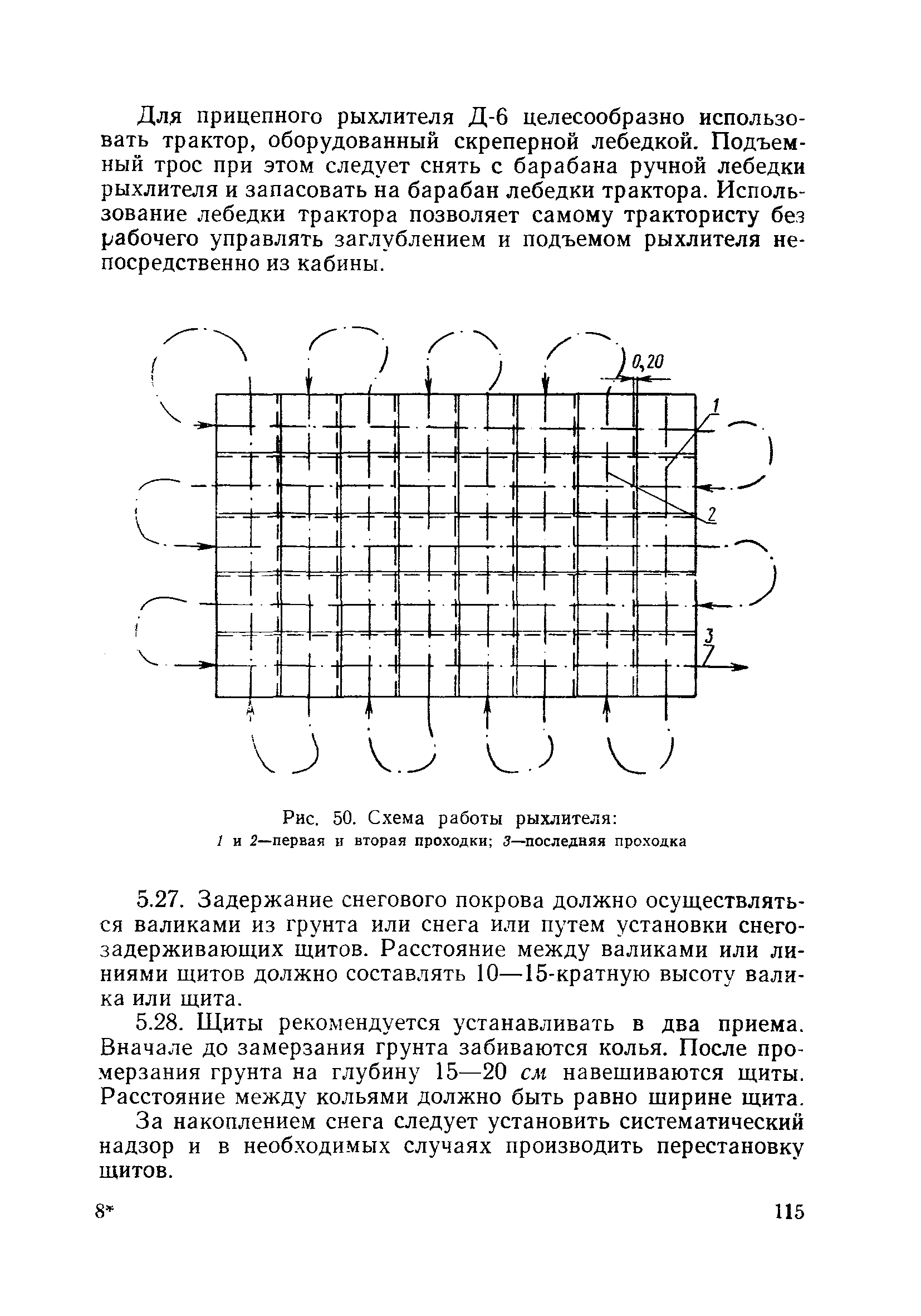 ВСН 186-75