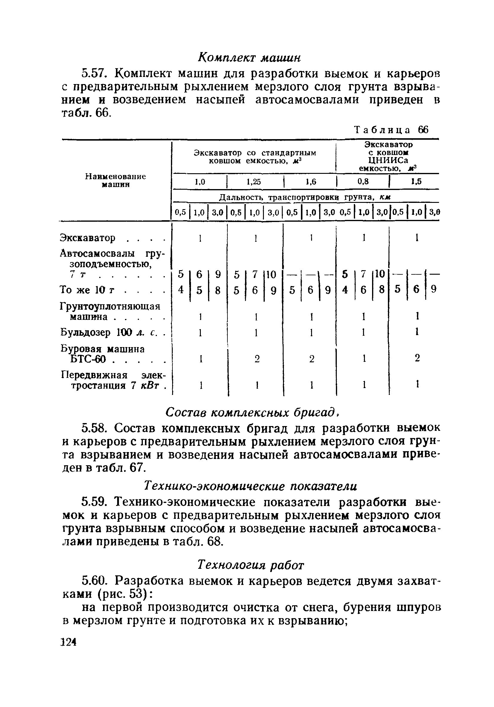 ВСН 186-75