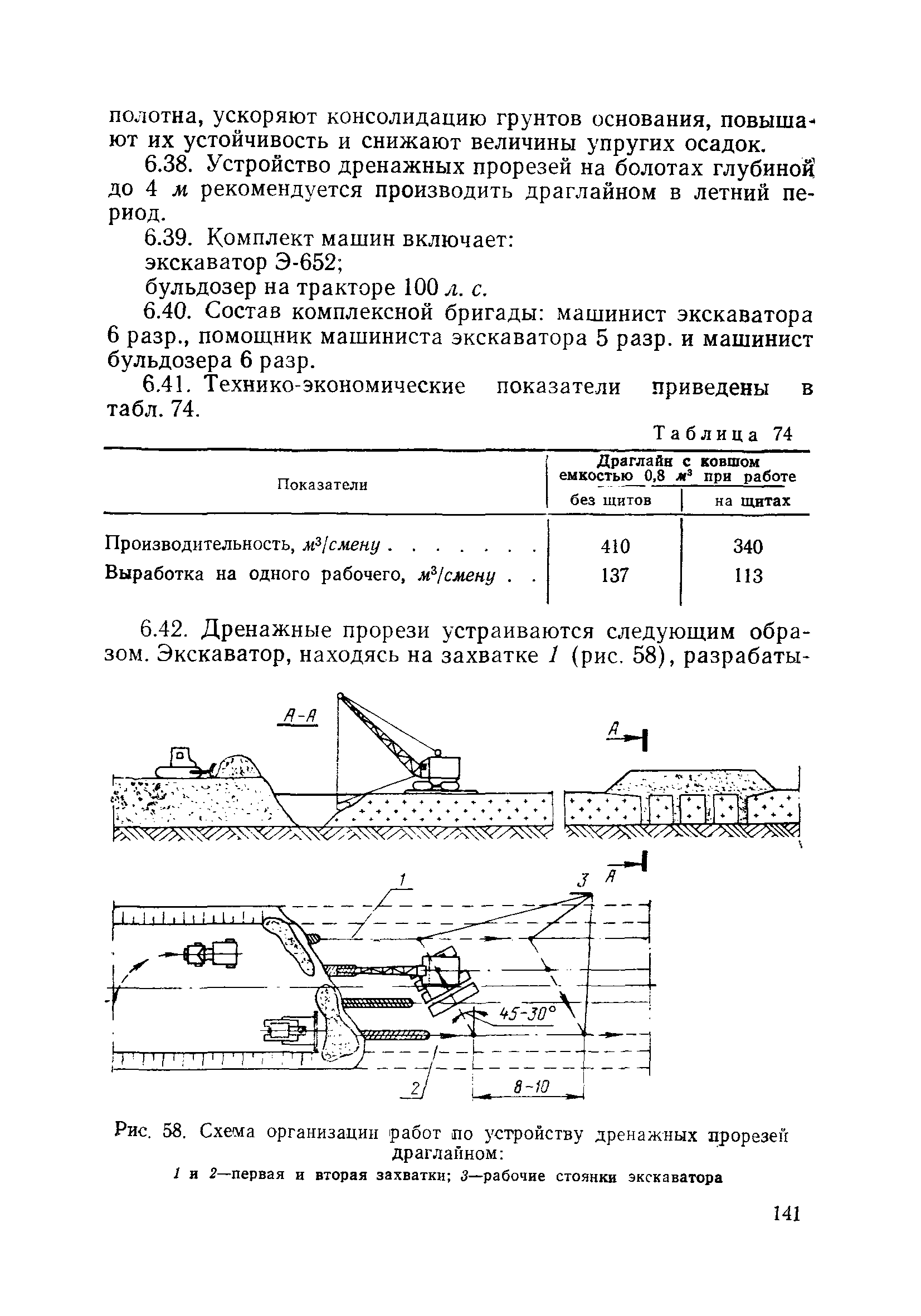 ВСН 186-75