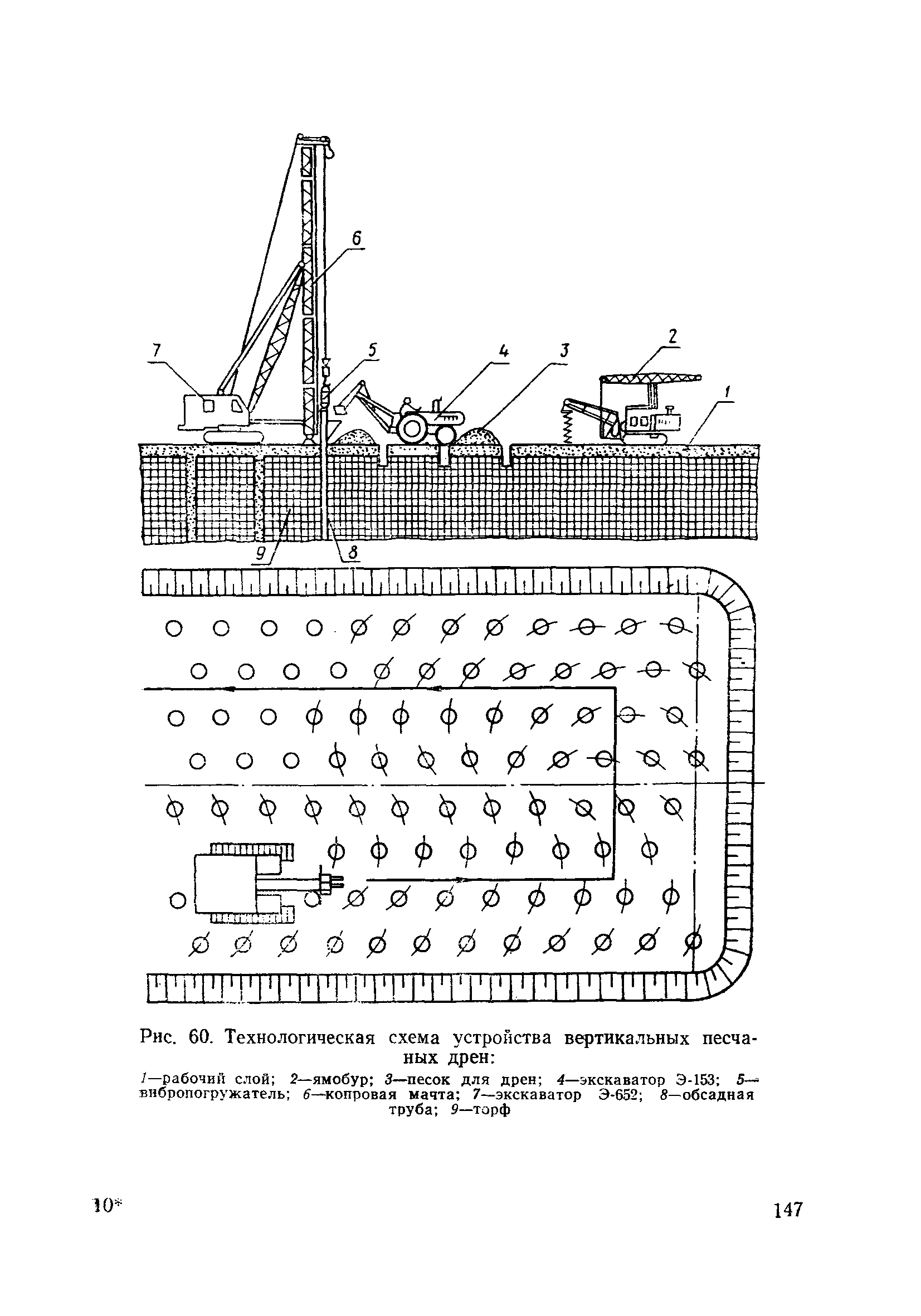 ВСН 186-75