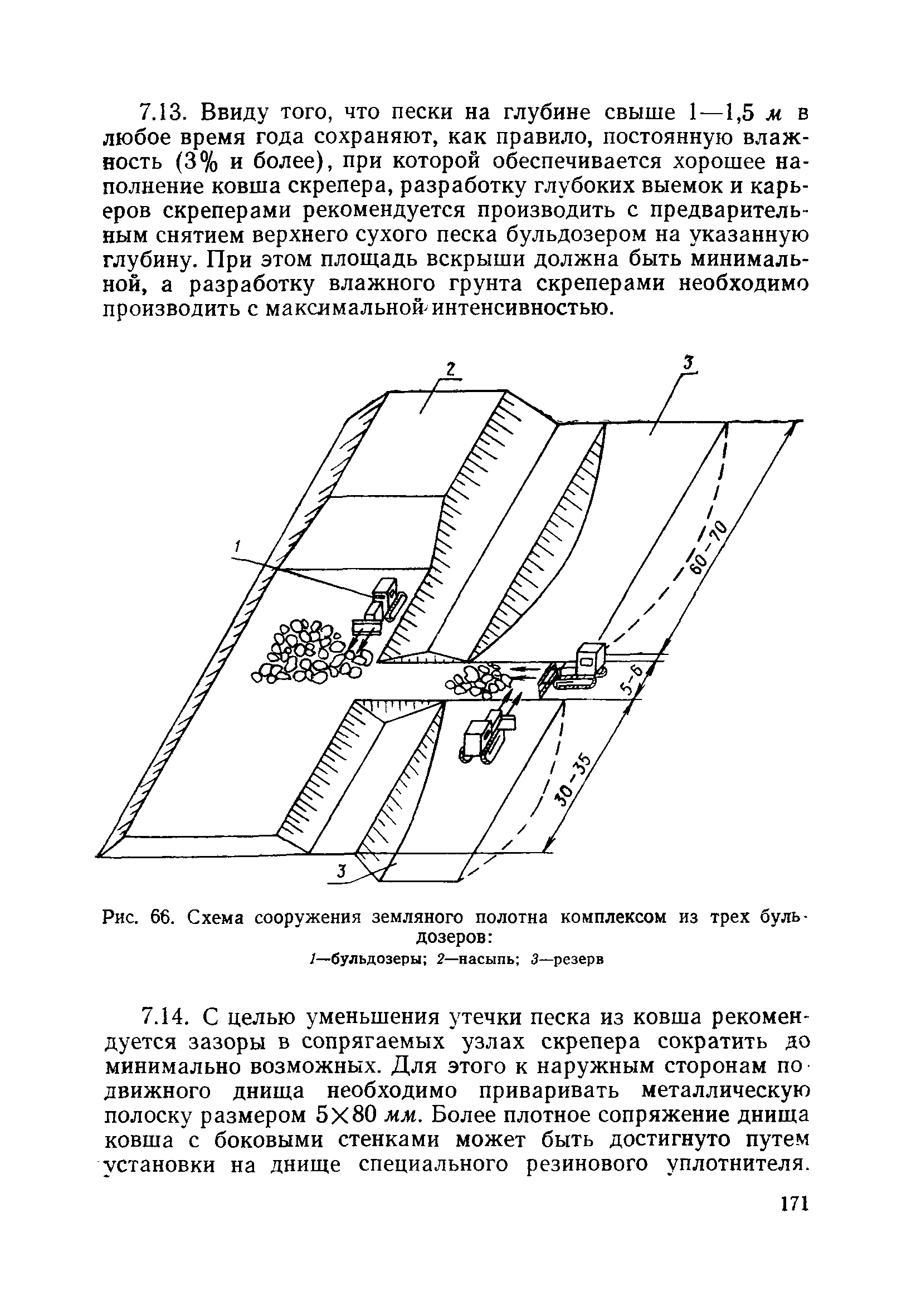 ВСН 186-75