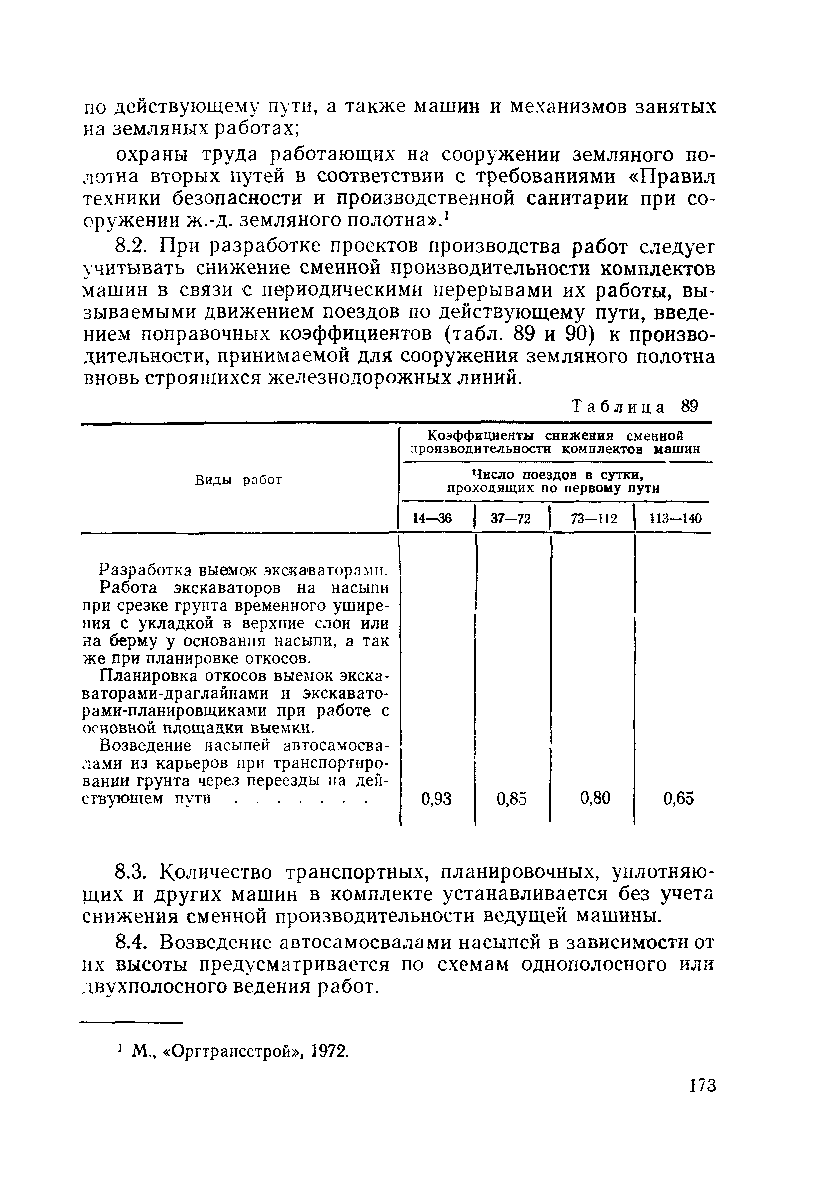 ВСН 186-75