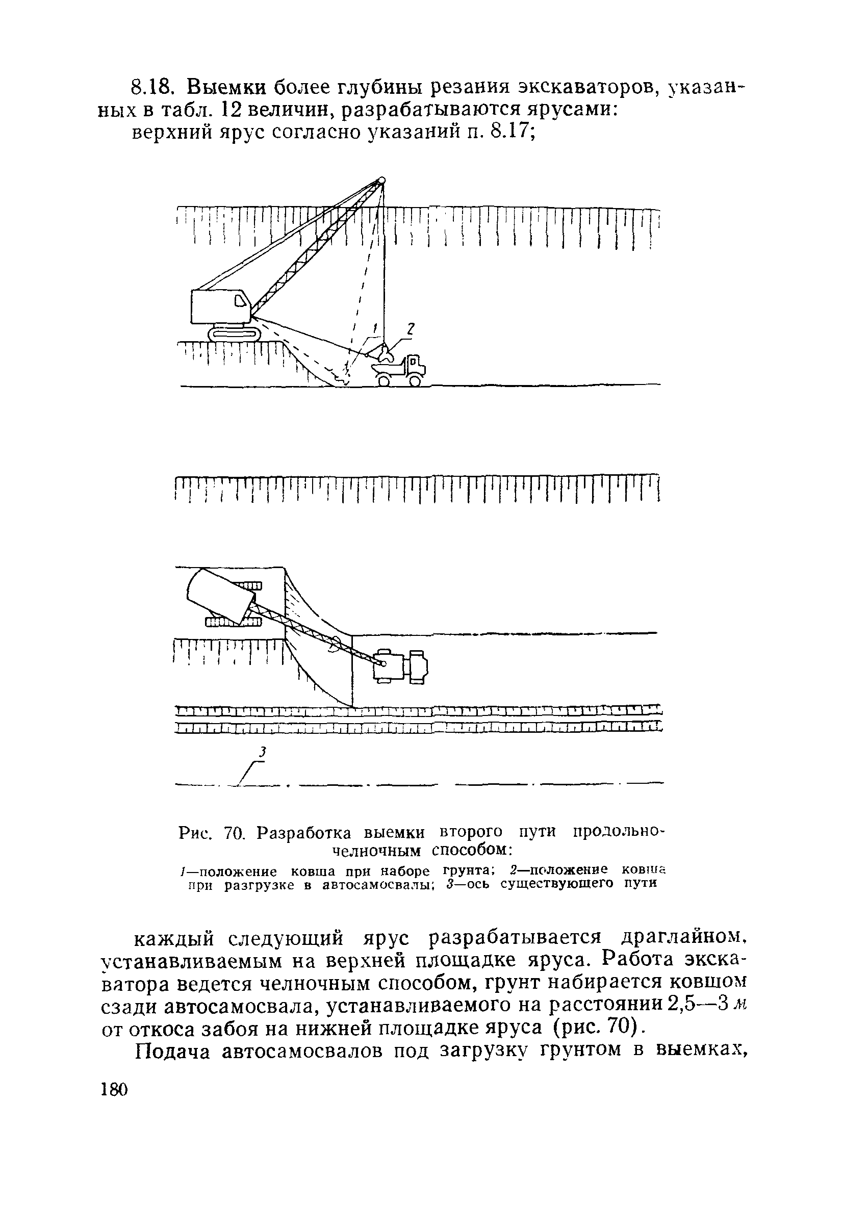 ВСН 186-75