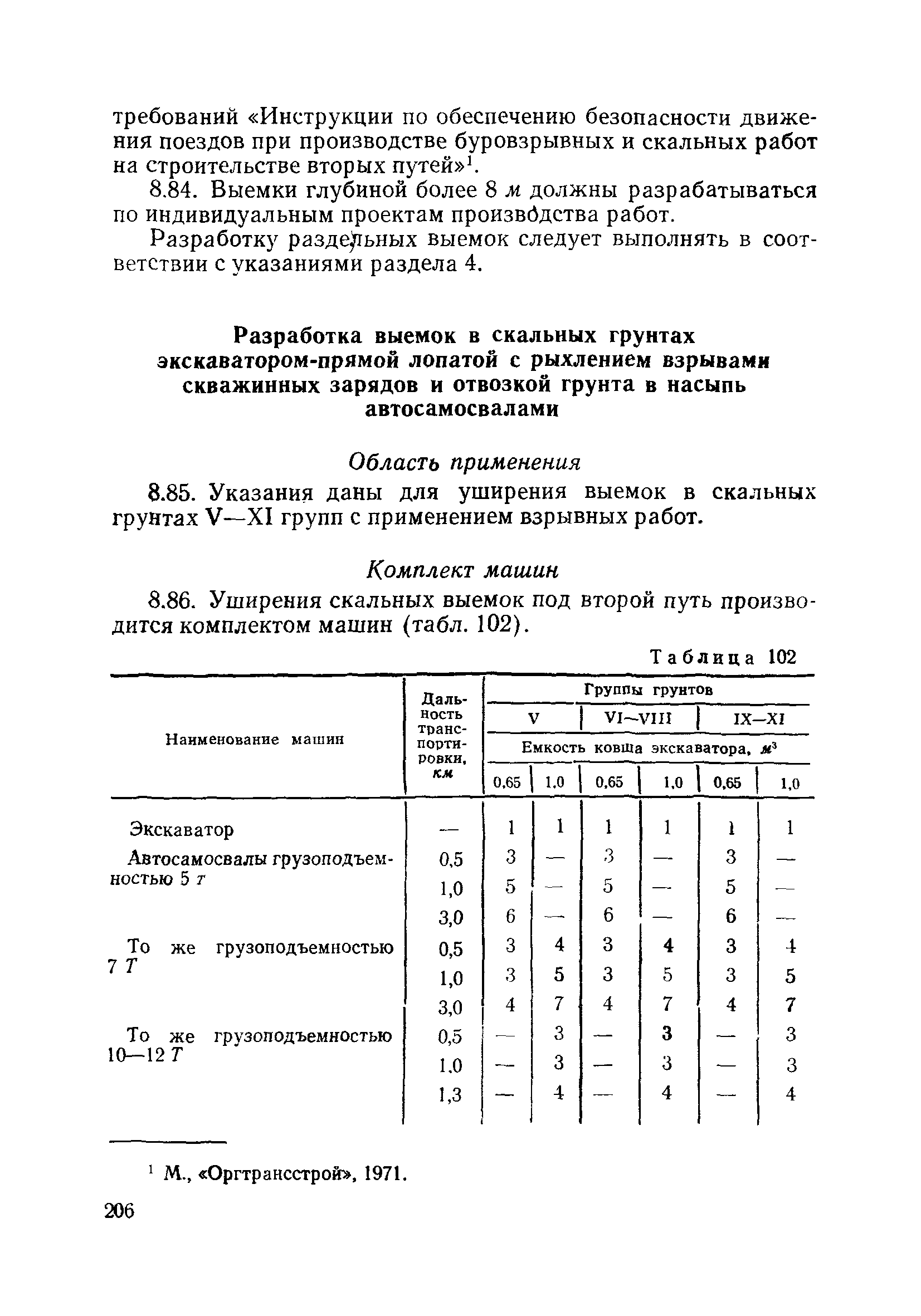 ВСН 186-75