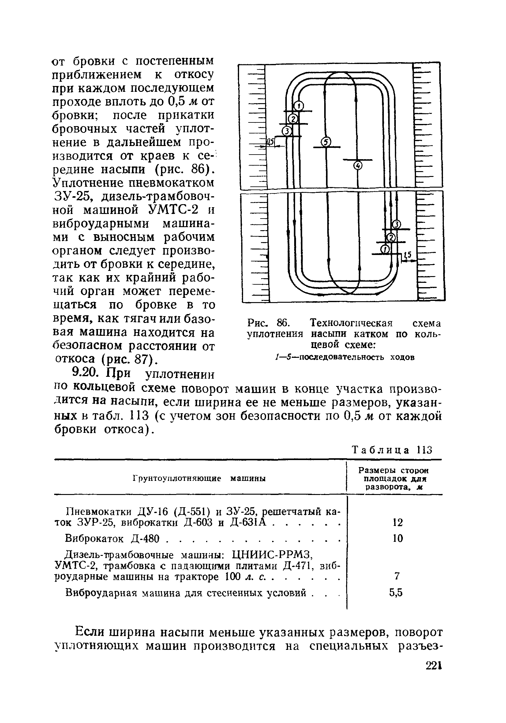 ВСН 186-75